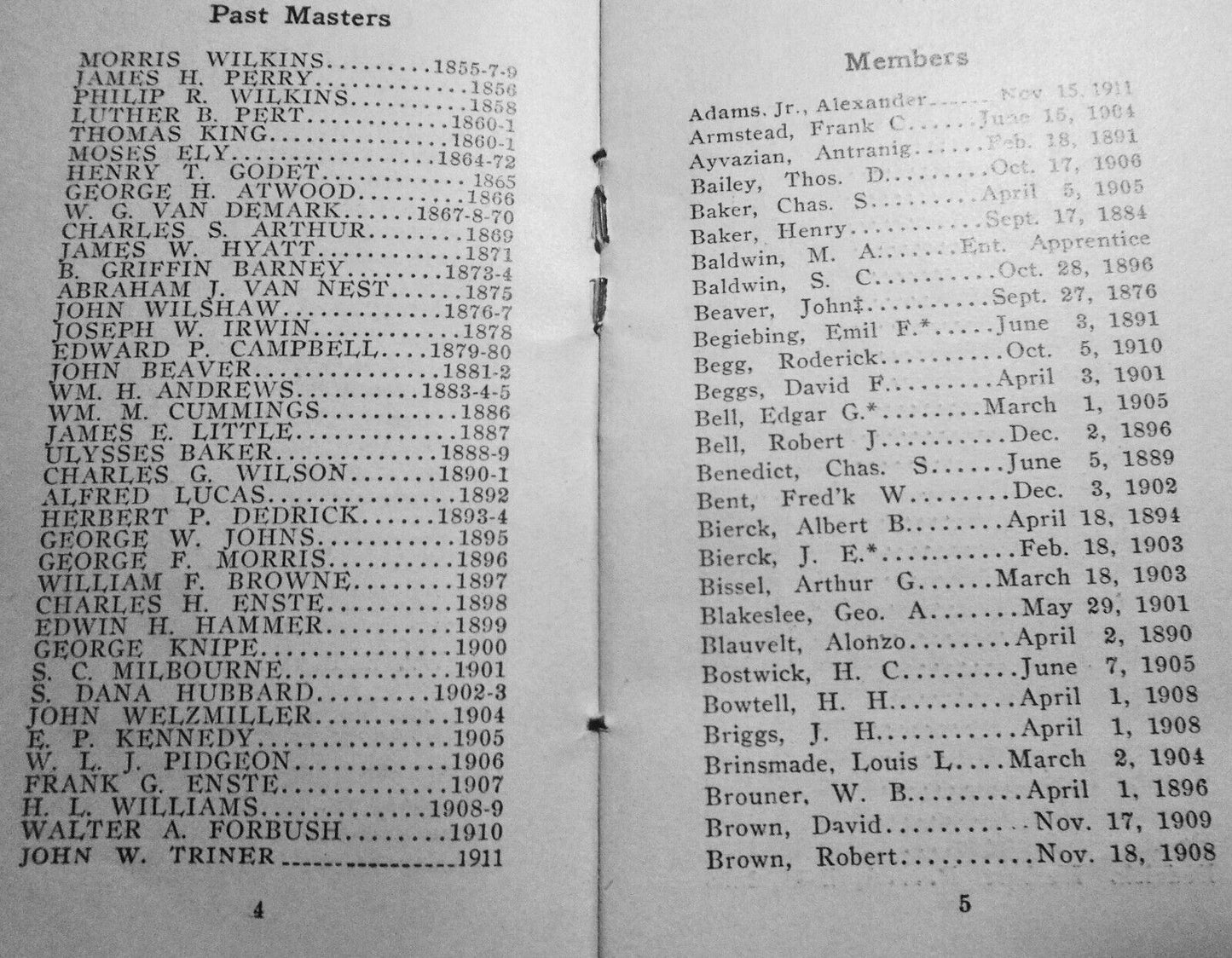 1911 & 1912 Rosters: Sagamore Lodge 371, New York. Free and accepted masons