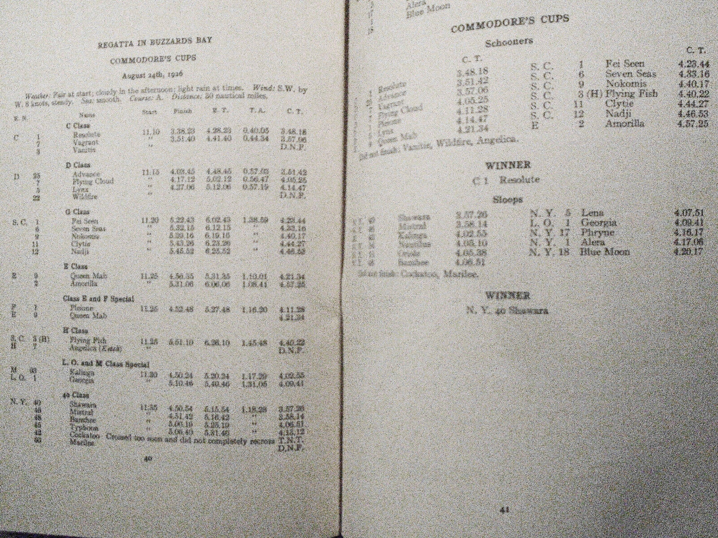 New York Yacht Club, Report of the Race Committee for the Year 1926