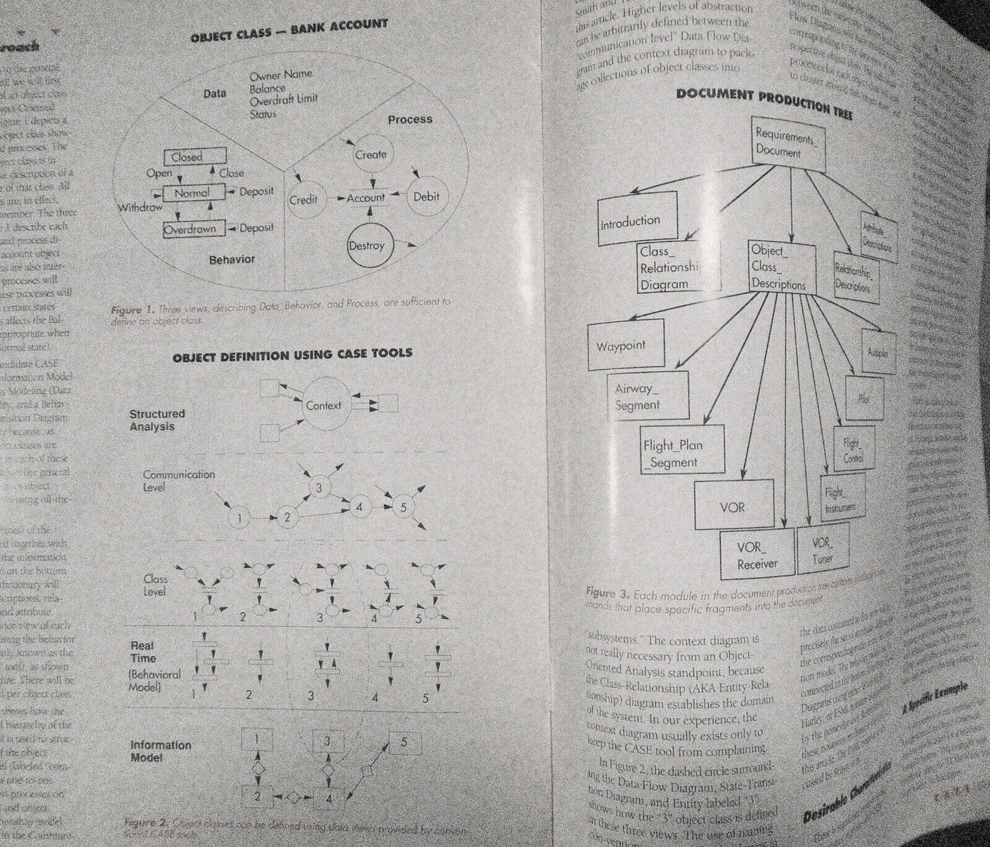 CASE User, October 1990 - Newsletter for Software Practitioners