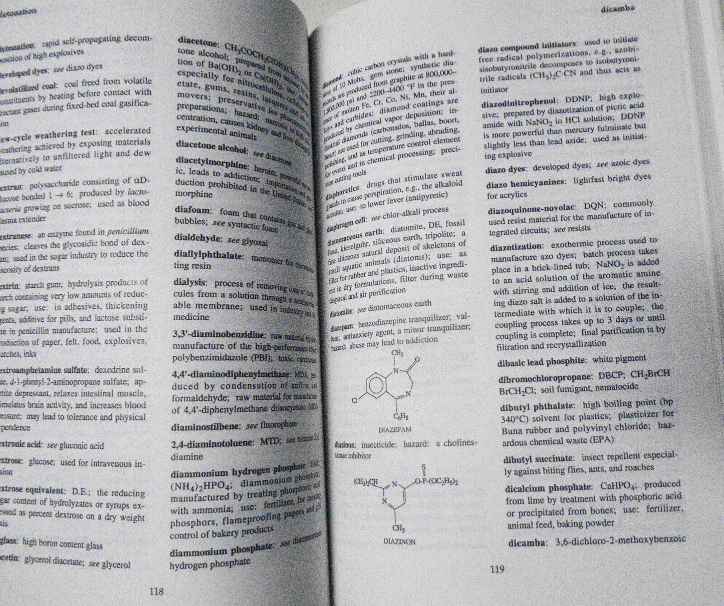 Encyclopedic Dictionary of Chemical Technology - Dorit & Herman Noether. 1993 HC