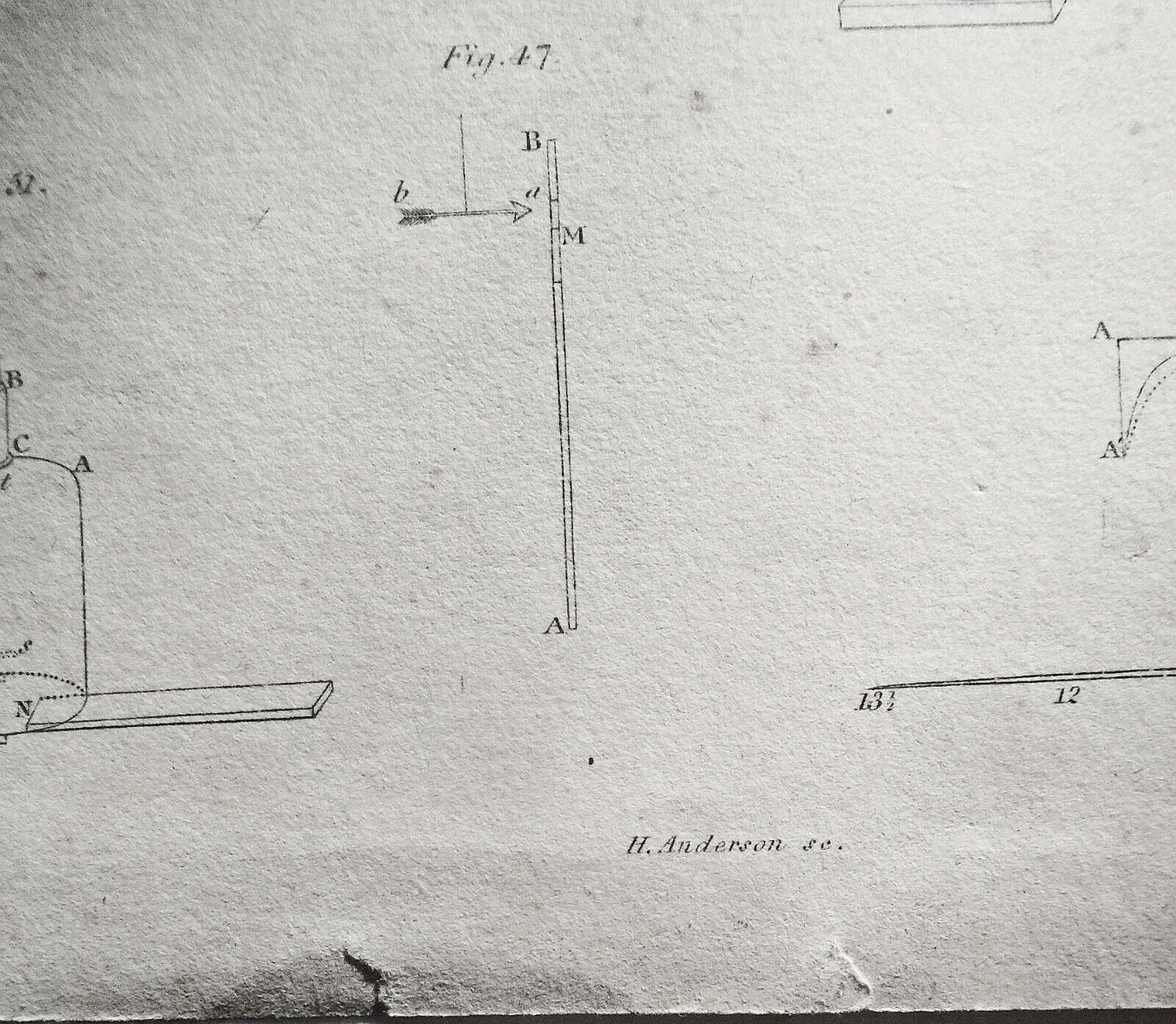 1832 Magnetism, engraved by H. Anderson - print from The Edinburgh Encyclopedia