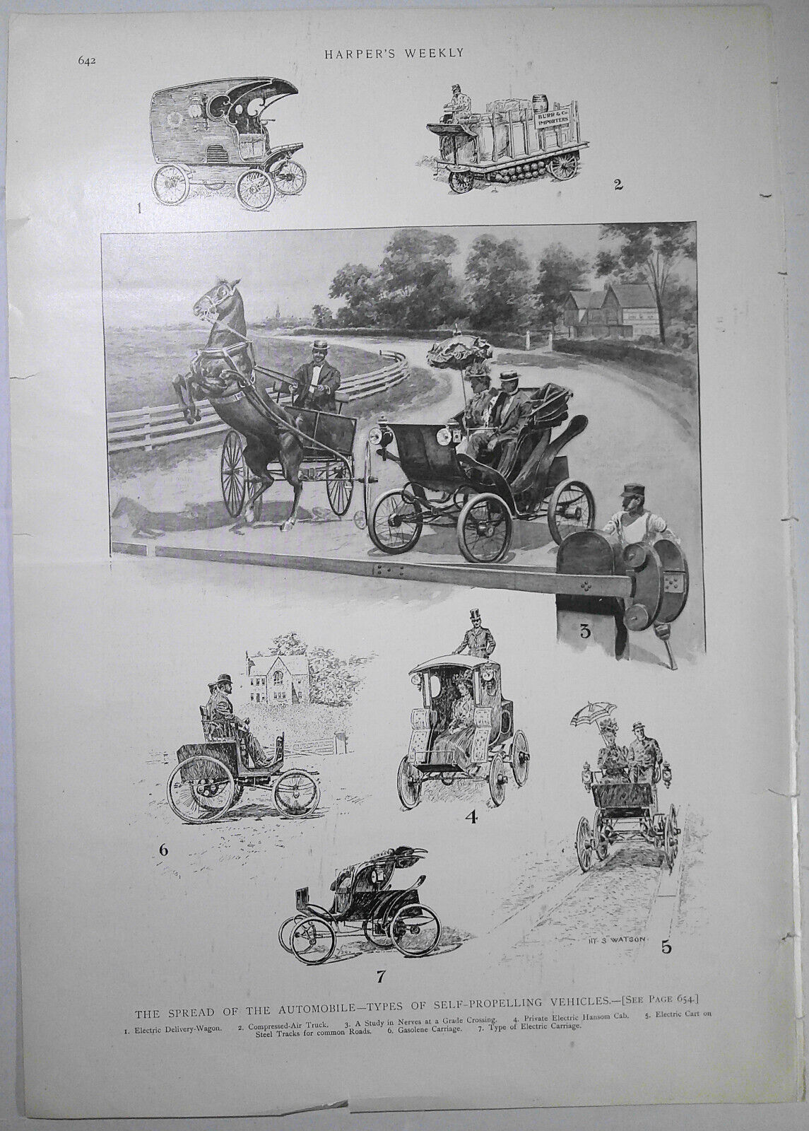 1899 "The Spread of the Automobile - Types of Self-Propelling Vehicles" - Print