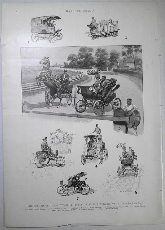 1899 "The Spread of the Automobile - Types of Self-Propelling Vehicles" - Print