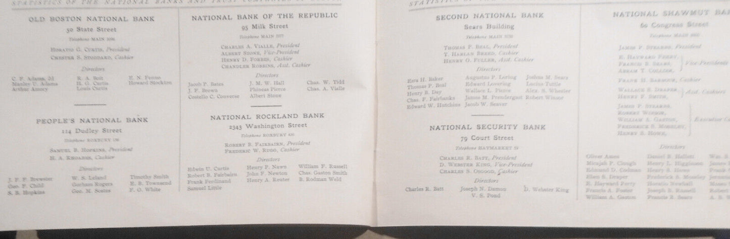 1905 Statistics of the national banks & trust companies of Boston