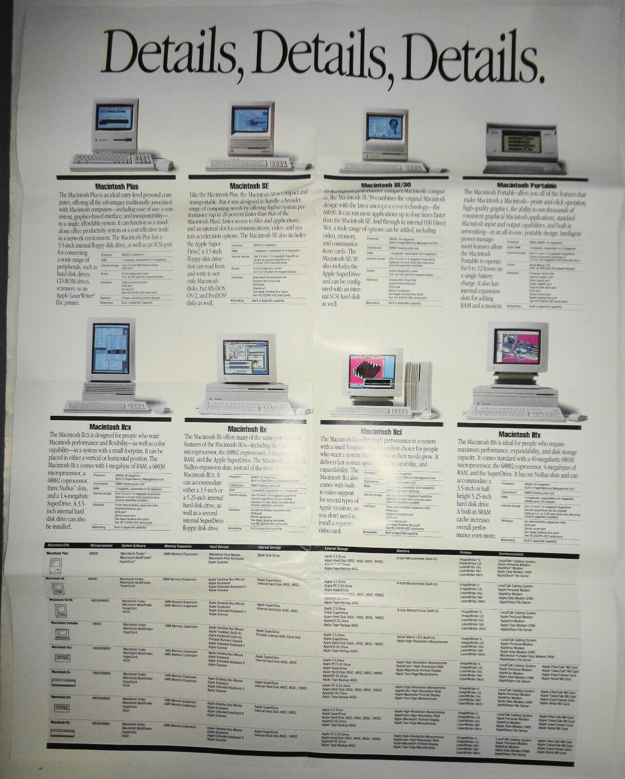 The Power Of Apple Desktop Media VHS Tape & Promo package. 1990.