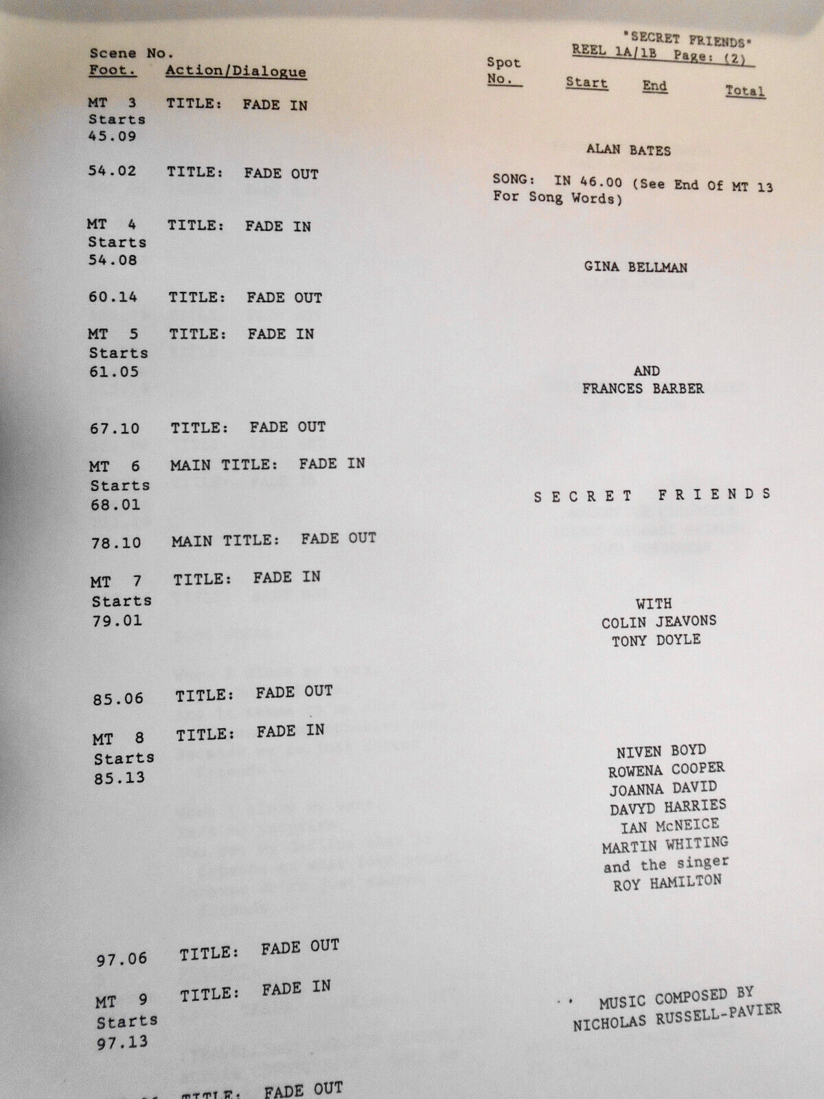 SECRET FRIENDS, by Dennis Potter -- Combined Dialogue ... Release Script. 1991.