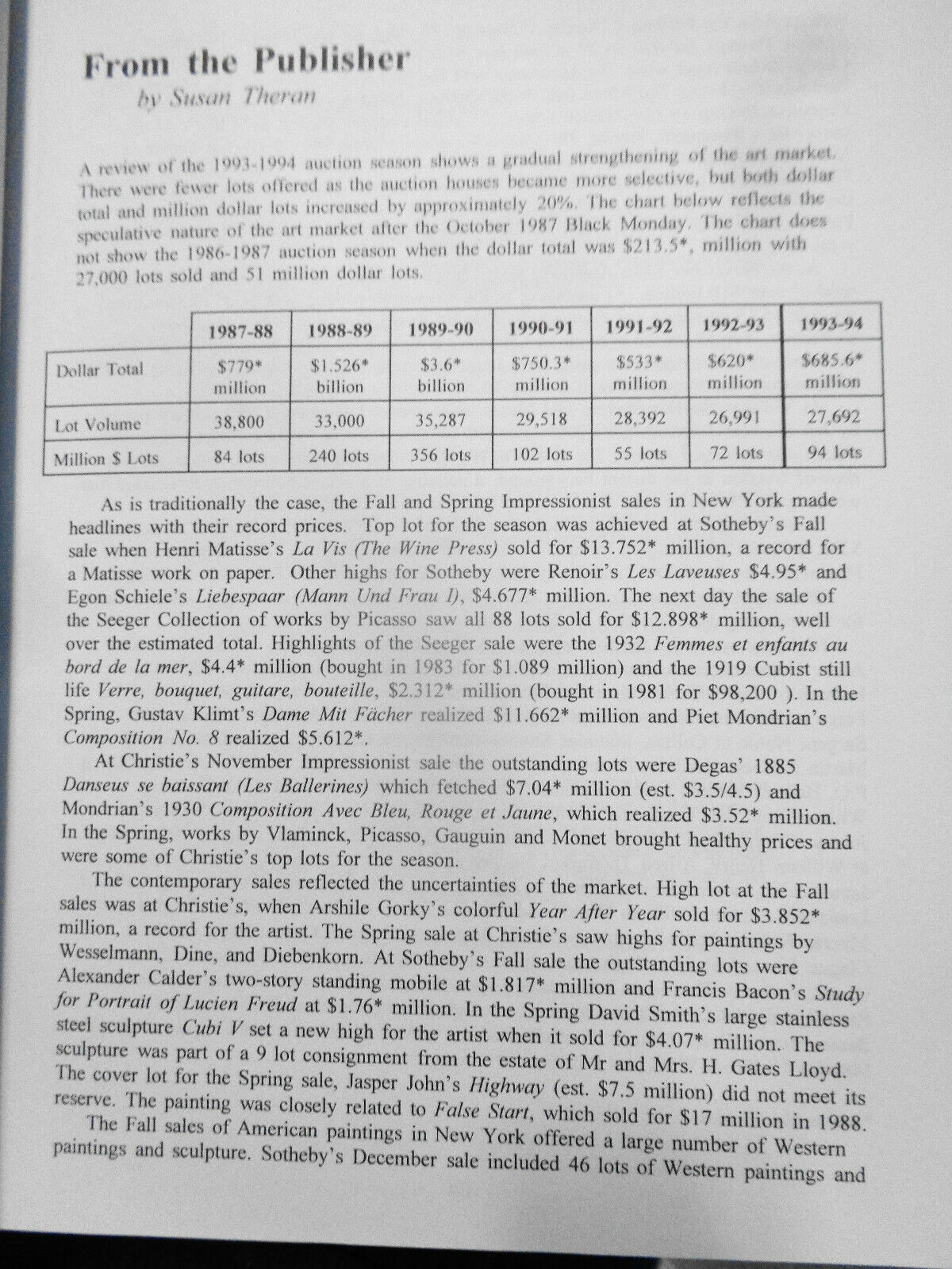 Leonard's Annual Price Index Of Art Auctions, 1995. Vol. 14 - Susan Theran, ed.