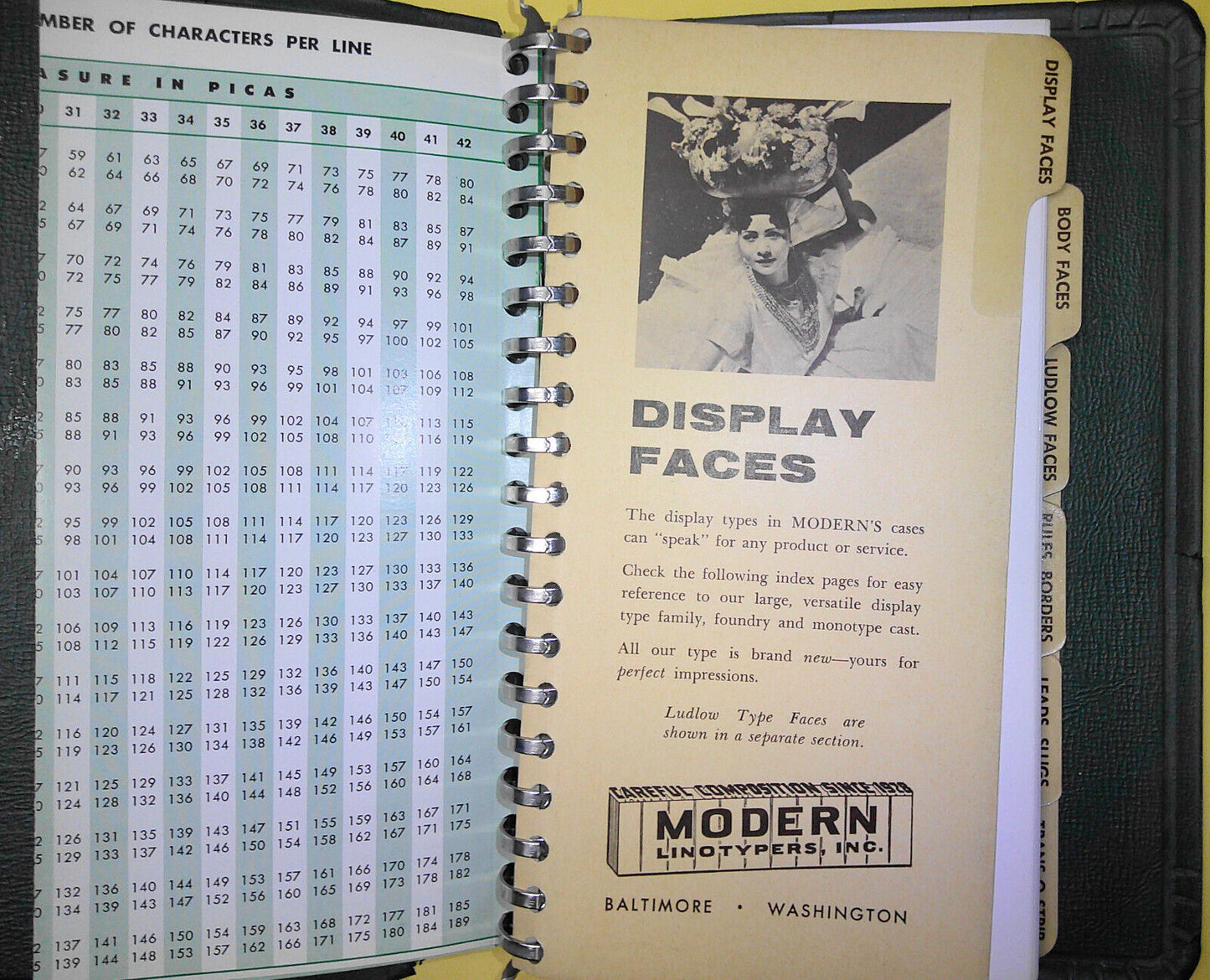 Modern Linotypers Copy Preparation Guide