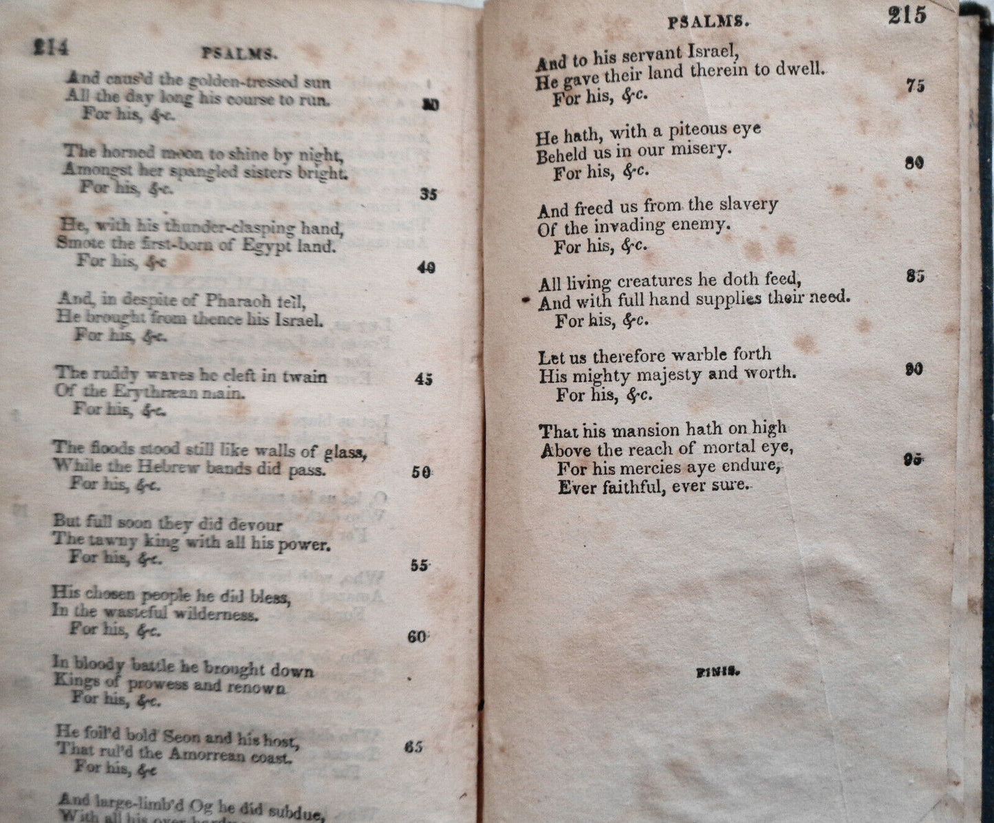 John Milton : Paradise Regained And Other Poems. [1840].
