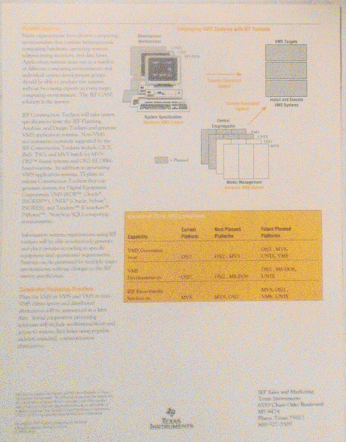 1990 Texas Instruments Information Engineering Facility Promo kit - UNIX, Tandem