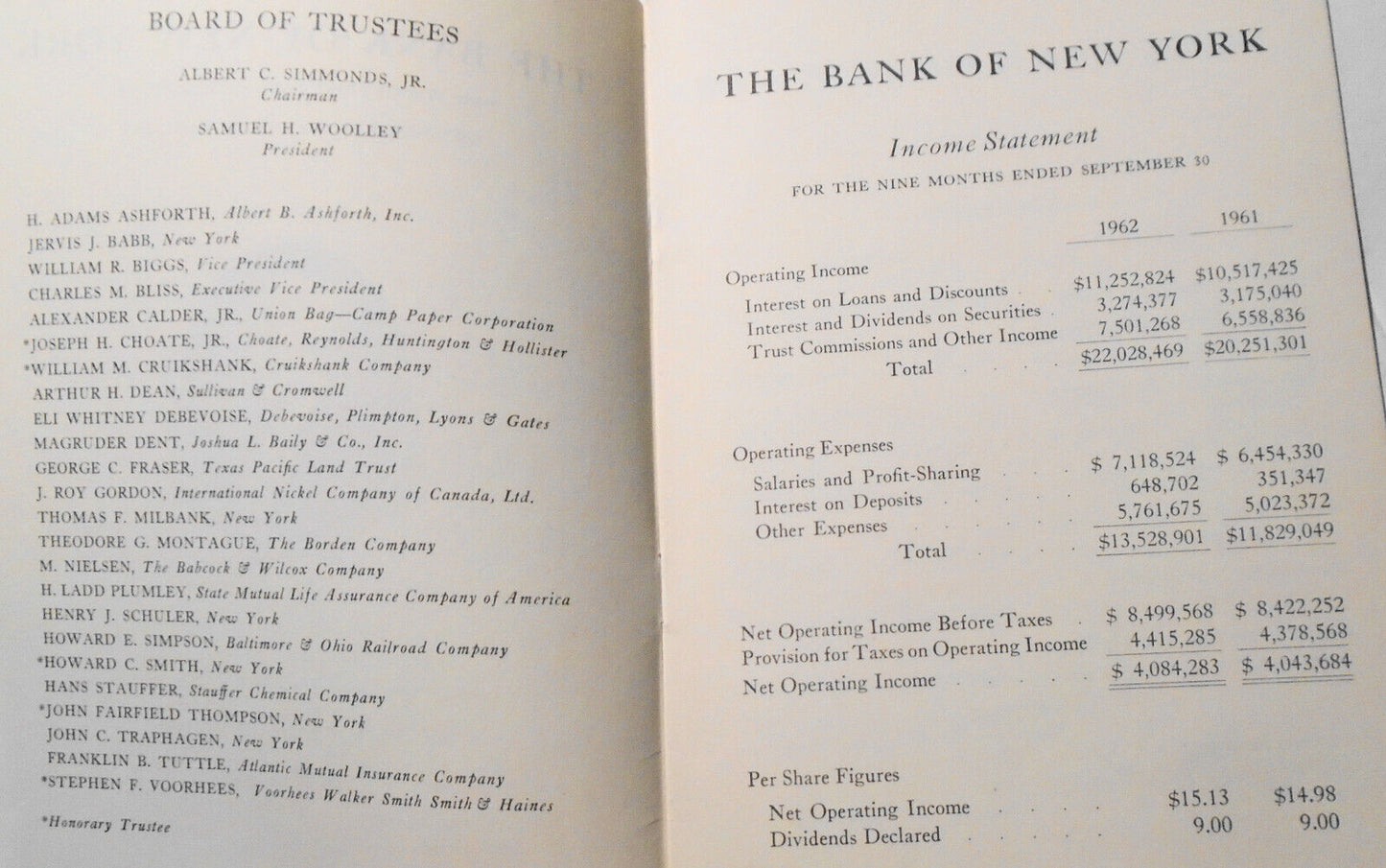 Window on America, by Edward Streeter + The Bank Of New York report, 1962