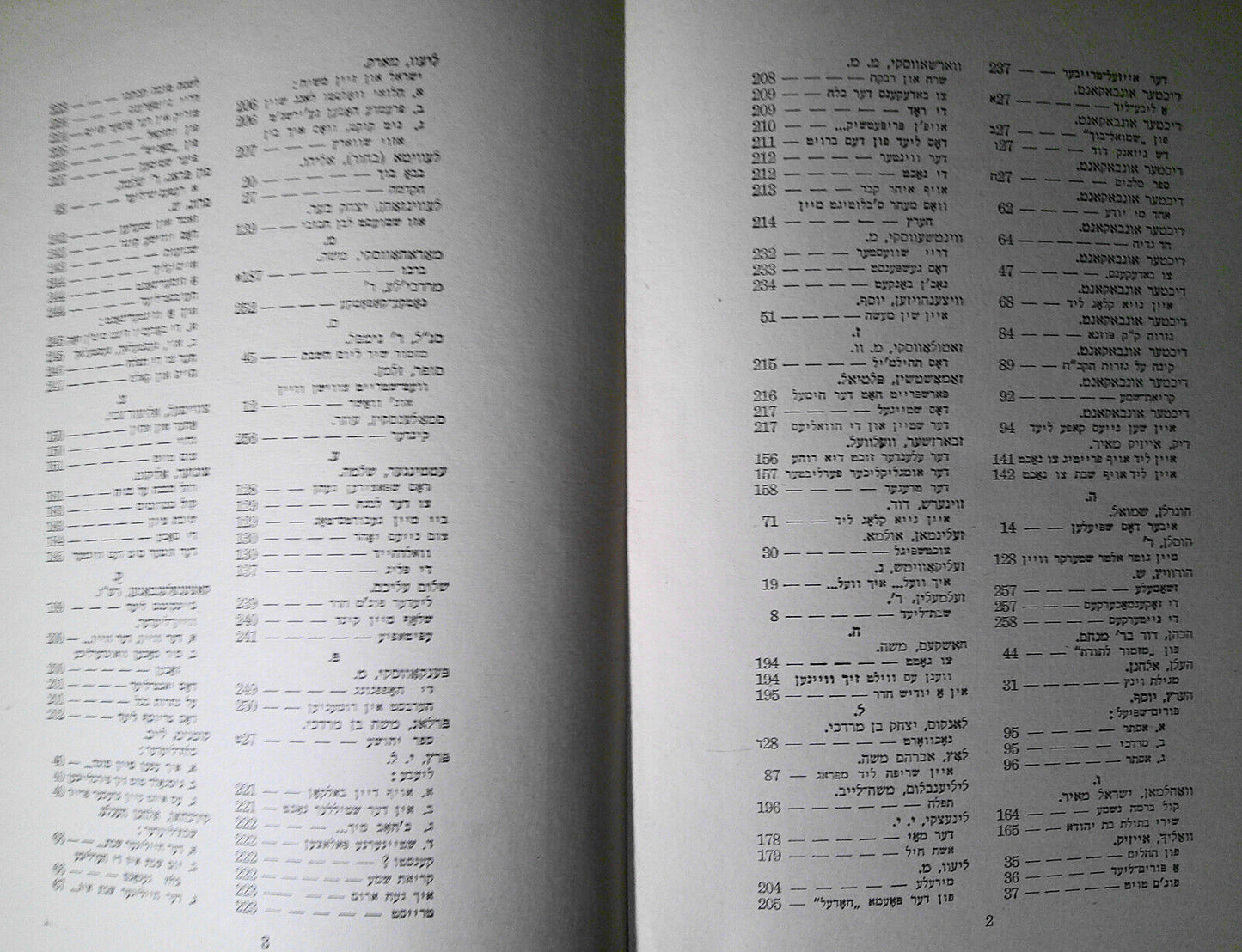 1917 Anthology: Five Hundred Years of Yiddish Poetry. M Bassin 2 Vol 1st edition