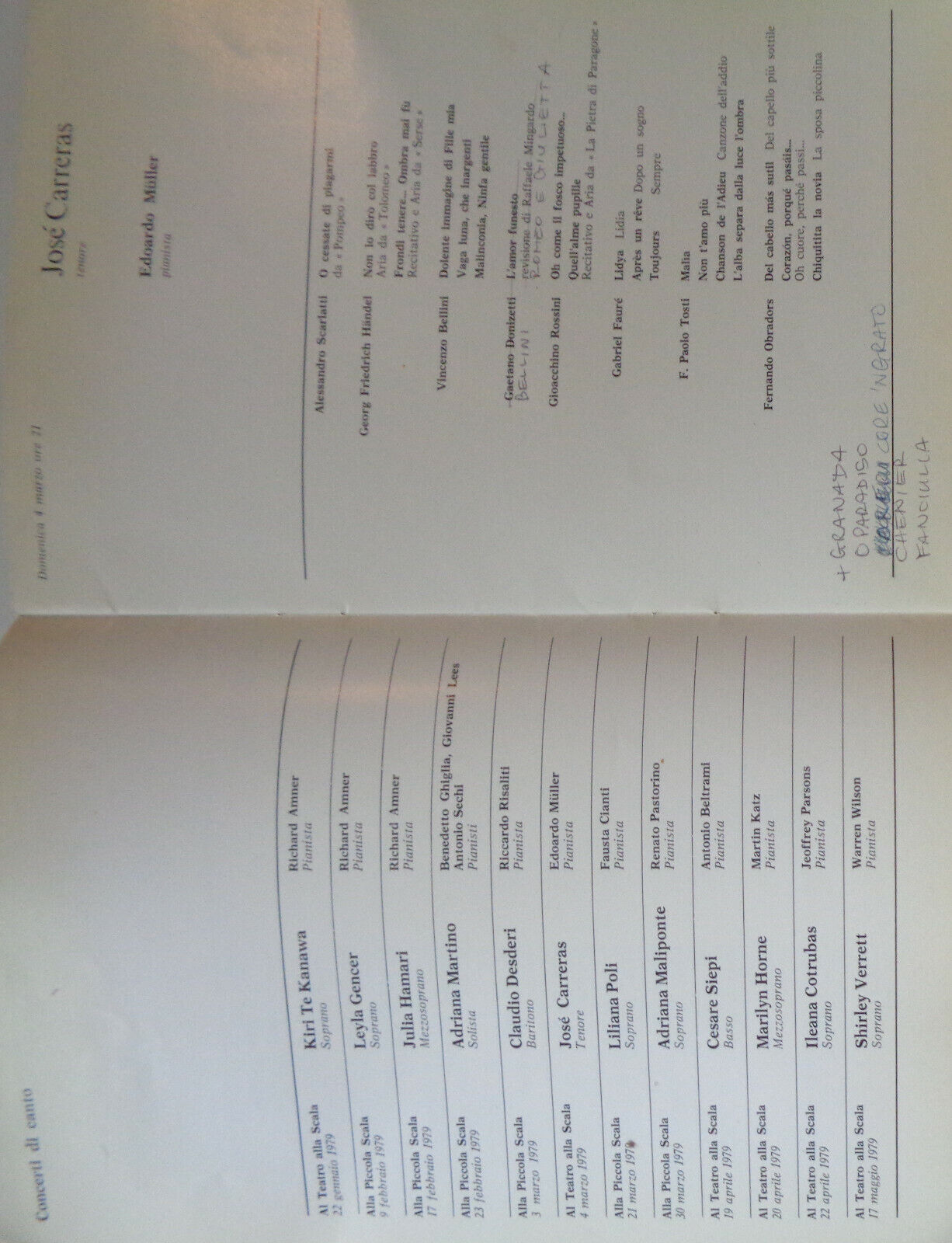 JOSE CARRERAS (TENORE) - PROGRAM - TEATRO ALLA SCALA 1979