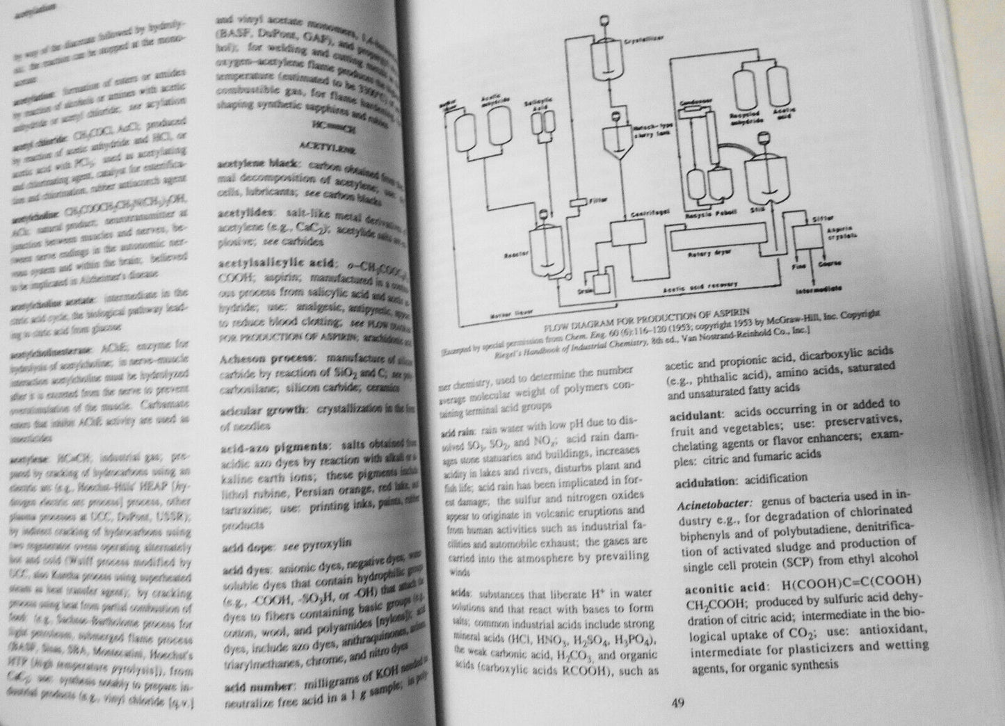 Encyclopedic Dictionary of Chemical Technology - Dorit & Herman Noether. 1993 HC