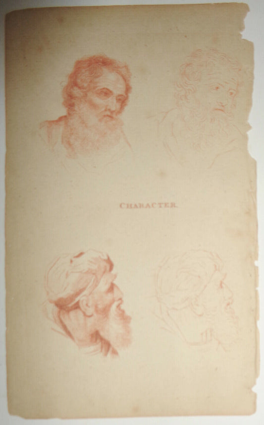 1786 - "Character" (Male) - Plate from The Artist's Repository by C. Taylor