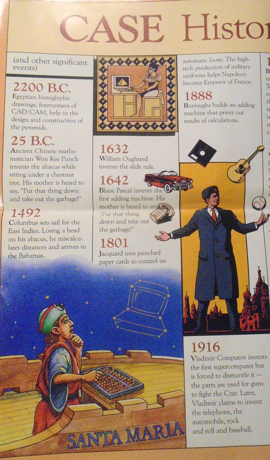 Texas Instruments CASE History in the Making - Poster 1990