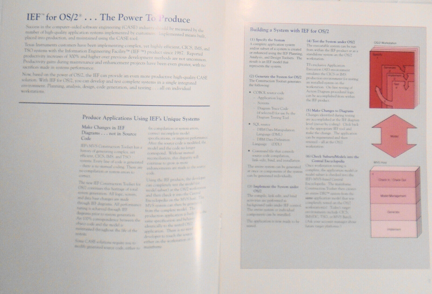 1990 Texas Instruments Information Engineering Facility Promo kit - UNIX, Tandem