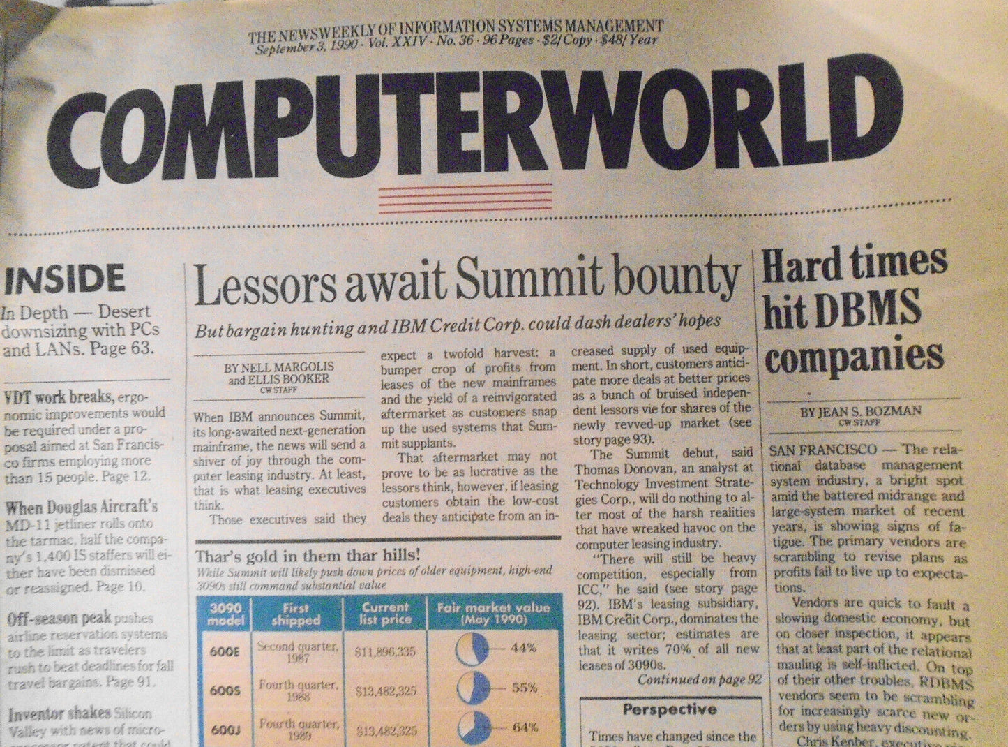 Computerworld Magazine, 2 issues, September 3, & October 5, 1990