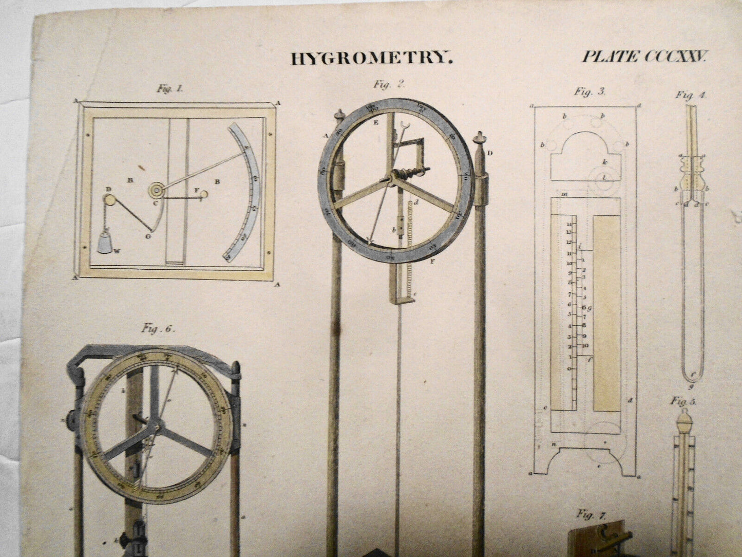 1832 HYGROMETRY, by Kneass, Young & Co.  Hand-colored original antique print