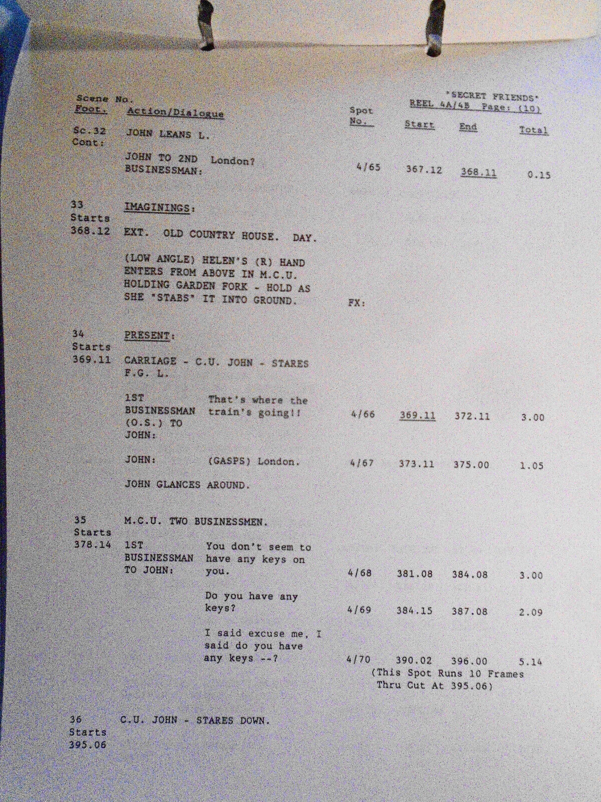 SECRET FRIENDS, by Dennis Potter -- Combined Dialogue ... Release Script. 1991.