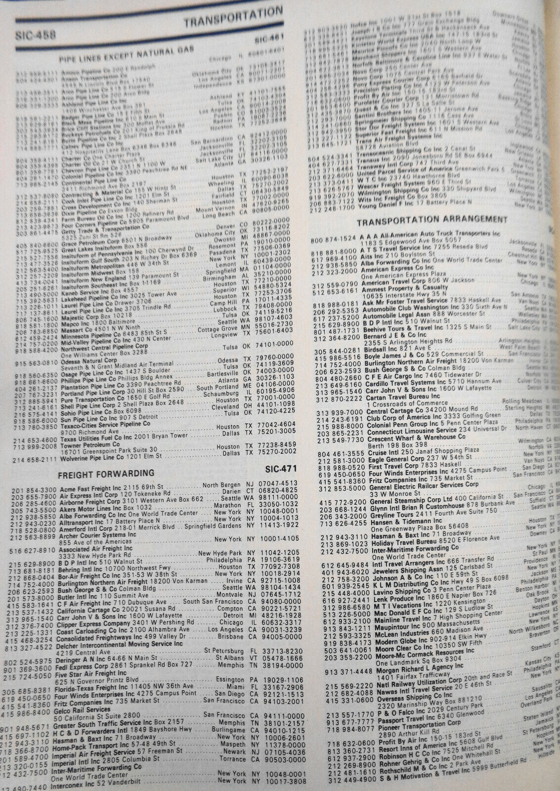 The National directory of addresses and telephone numbers 1986 Edition