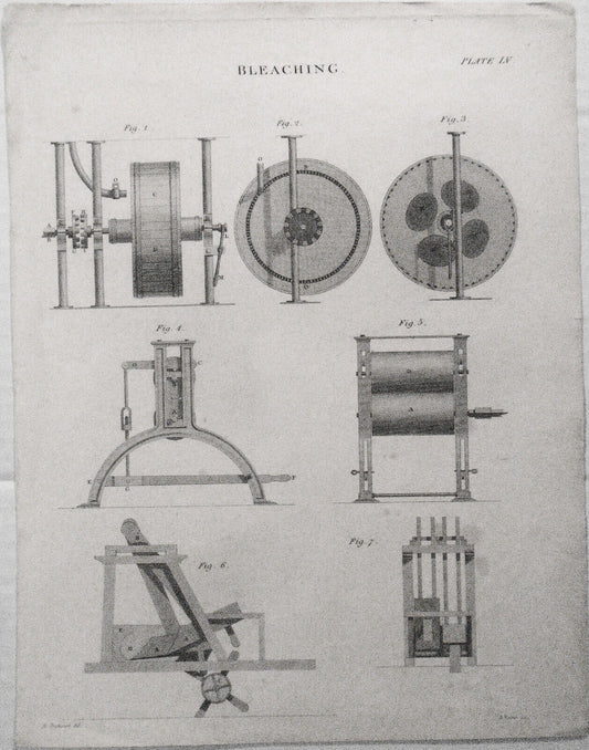 1832 Bleacing - Plate LV - Original antique print.