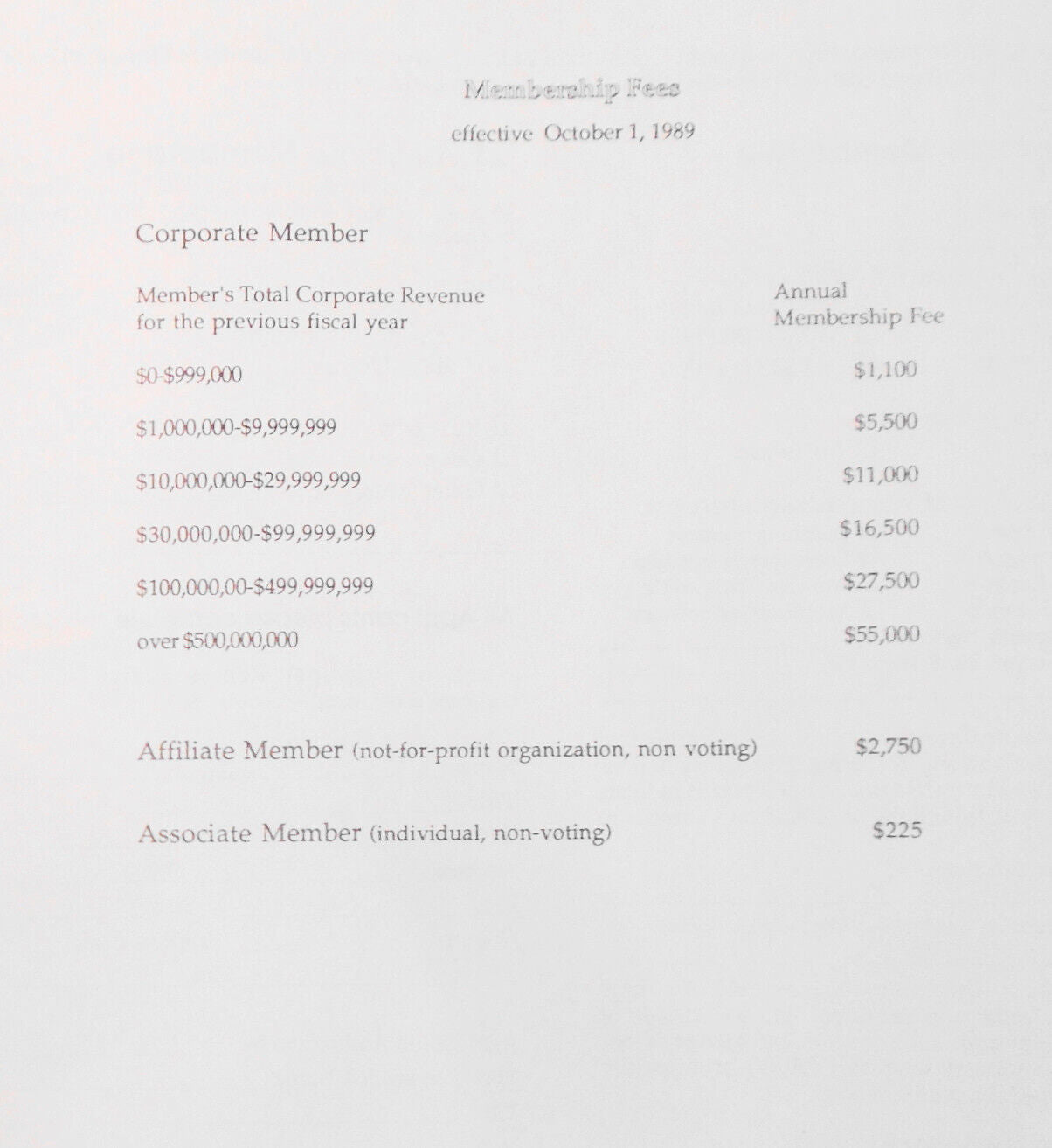 88open Consortium Membership Application, 1989. [Motorola 88000 RISC computers]