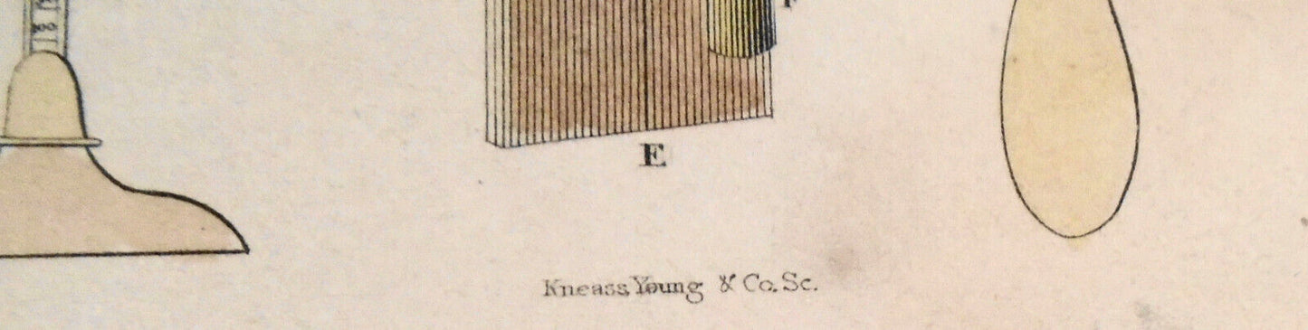 1832 HYGROMETRY, by Kneass, Young & Co.  Hand-colored original antique print