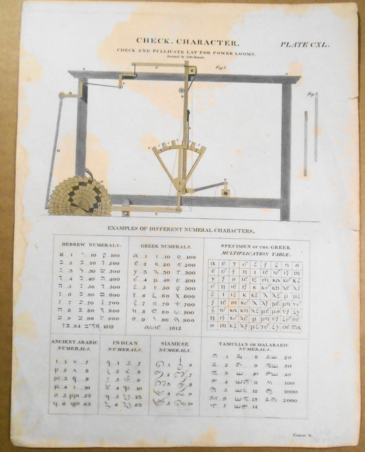 1832 Check. Character. Check and Pullicate Lay for Power Looms,  by John Duncan