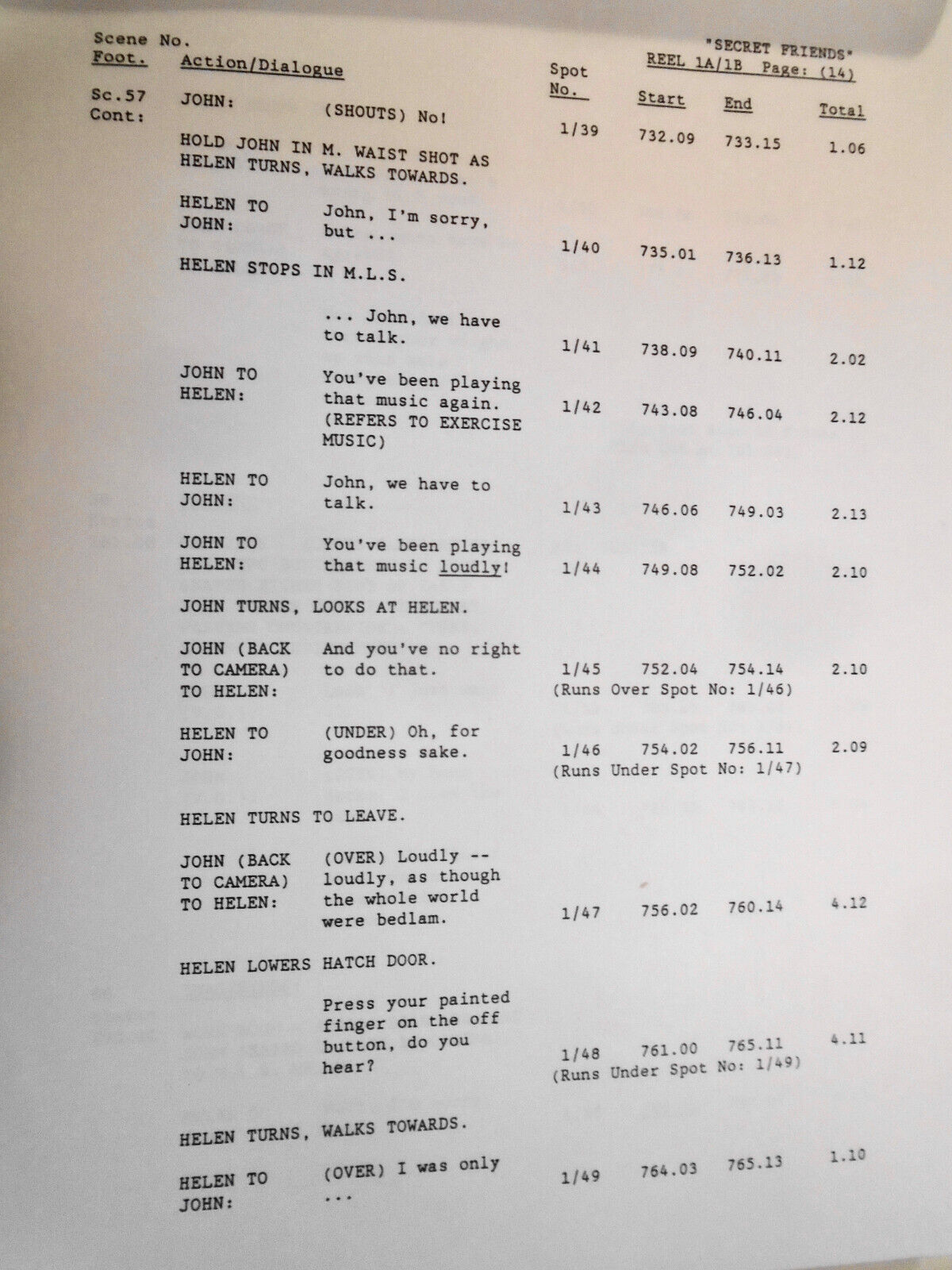 SECRET FRIENDS, by Dennis Potter -- Combined Dialogue ... Release Script. 1991.