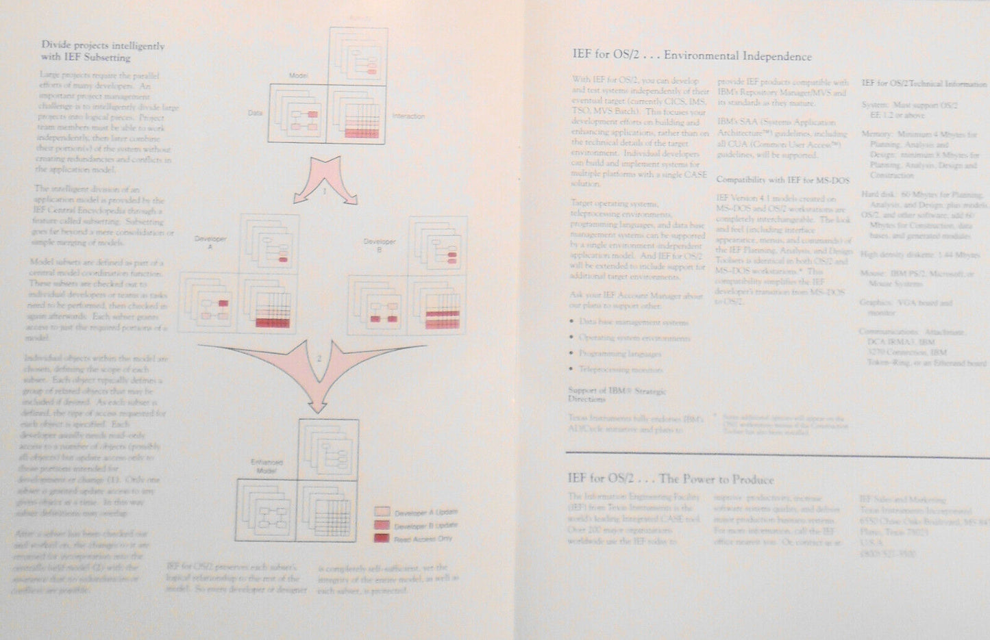 1990 Texas Instruments Information Engineering Facility Promo kit - UNIX, Tandem