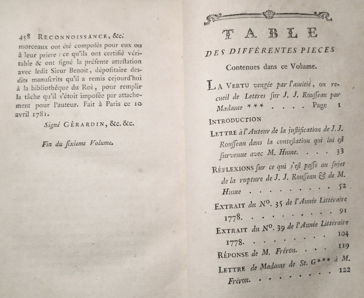 1782 Supplement Collection Des Oeuvres De Jean Jacques Rousseau, Tome Sixieme