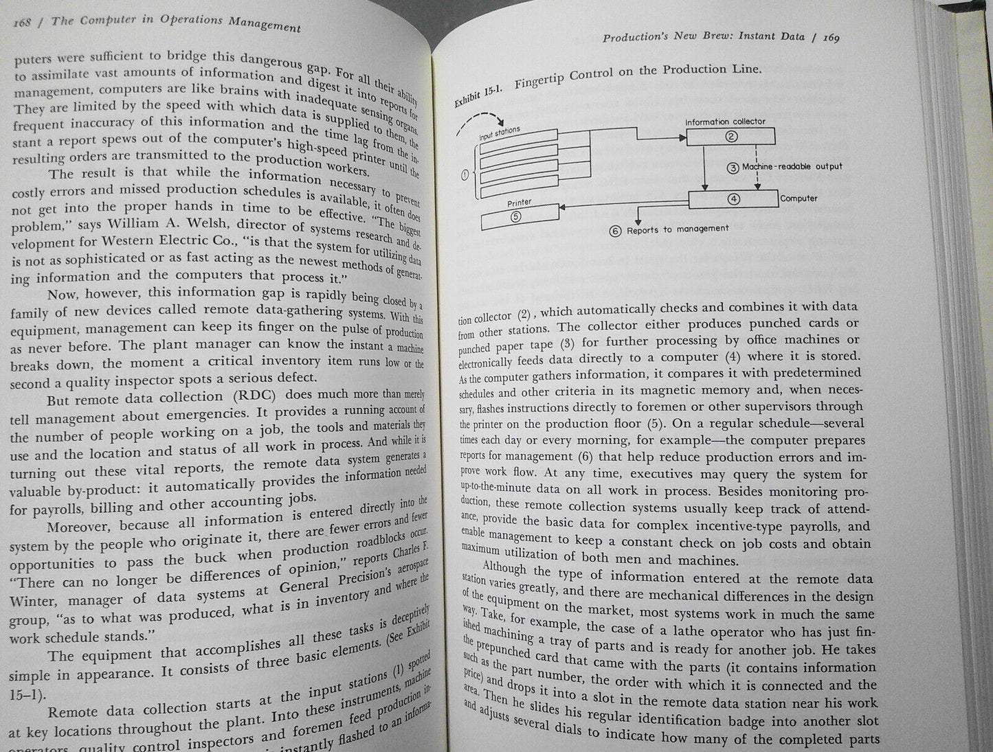 The Computer Sampler :  Management Perspectives on the Computer - Boore / Murphy