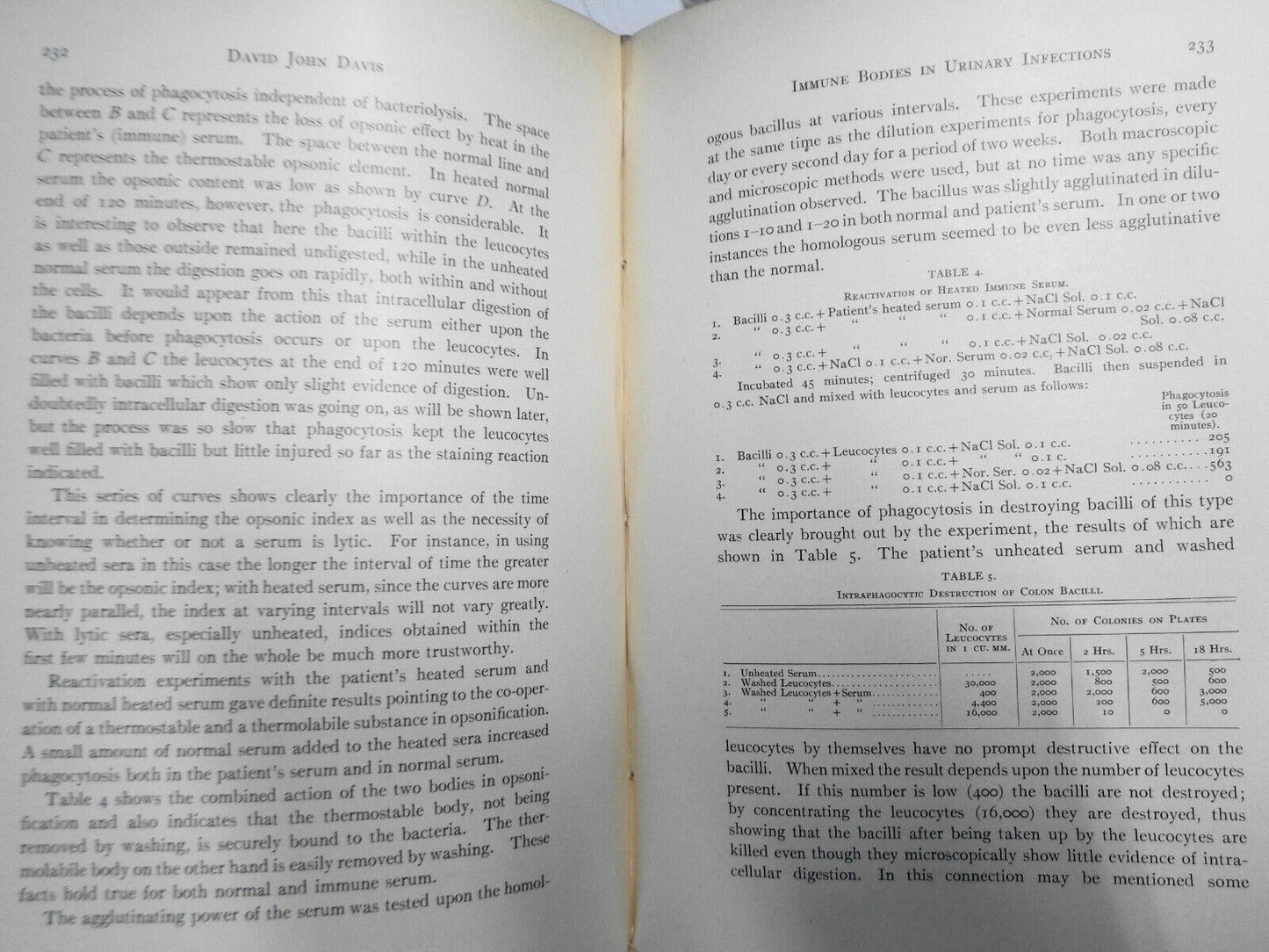 The Journal of Infectious Diseases. Volume 6, 1909. Original.