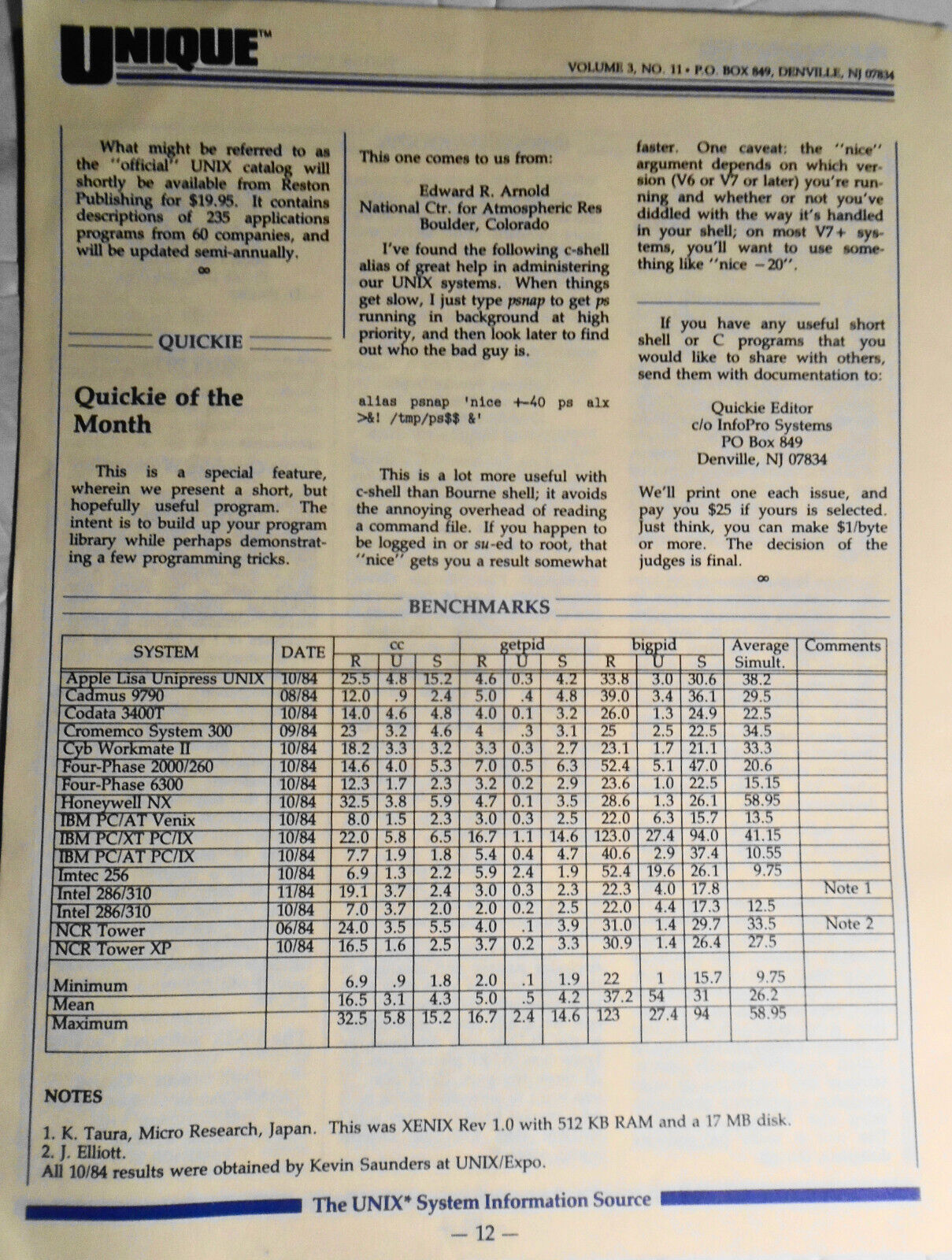 UNIQUE,  Vol. 3, No.  11, 1985 - The UNIX System Information Source