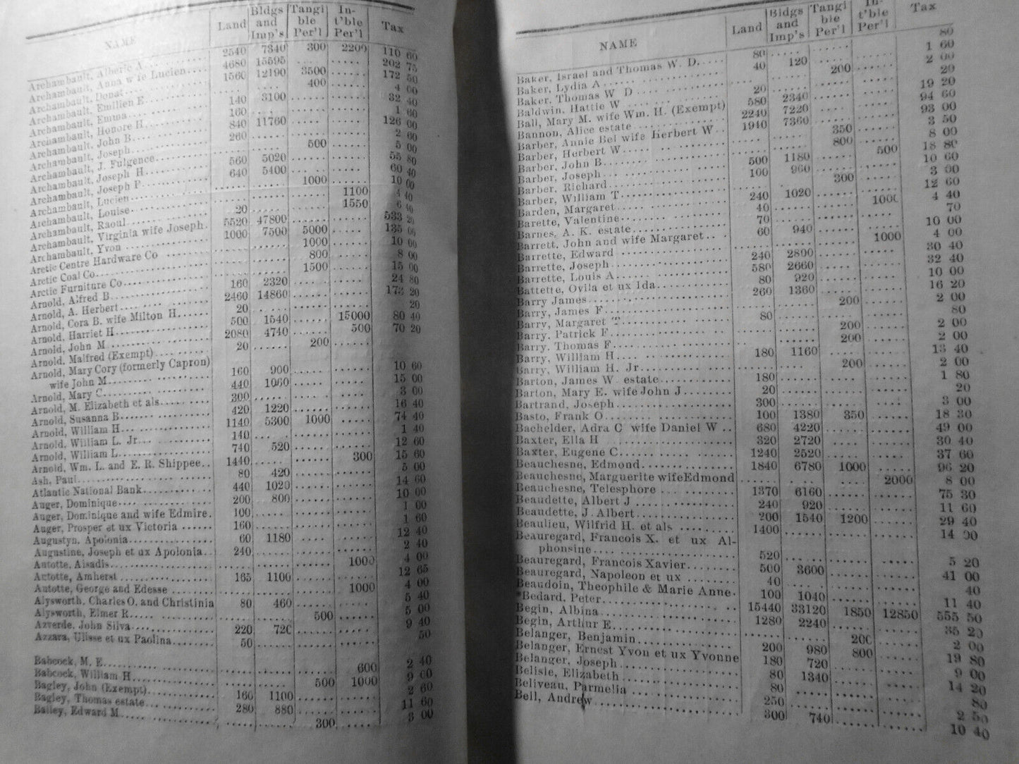 1914 West Warwick town tax as assessed and apportioned on the inhabitants...