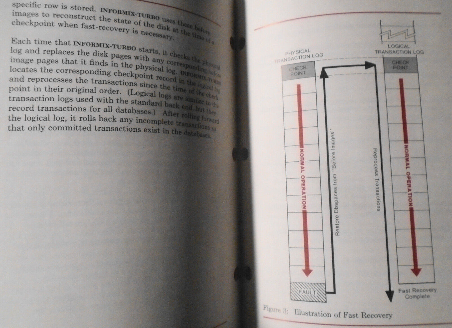 Informix Tech Notes, Winter 1988, and Summer 1989