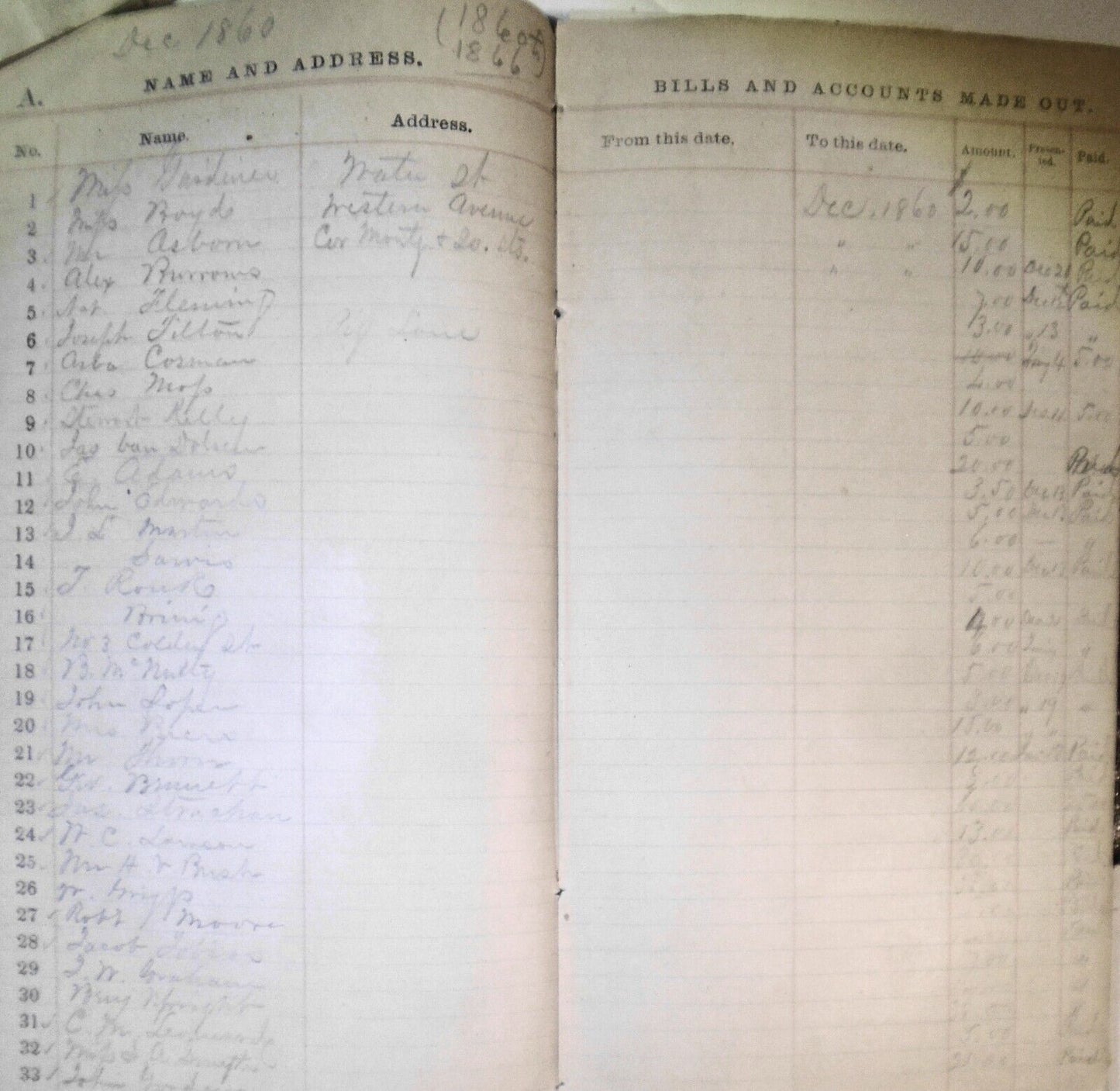 Physician's Hand-Book of Practice 1859 of Dr Smith Ely, Newburgh 1860-66 records