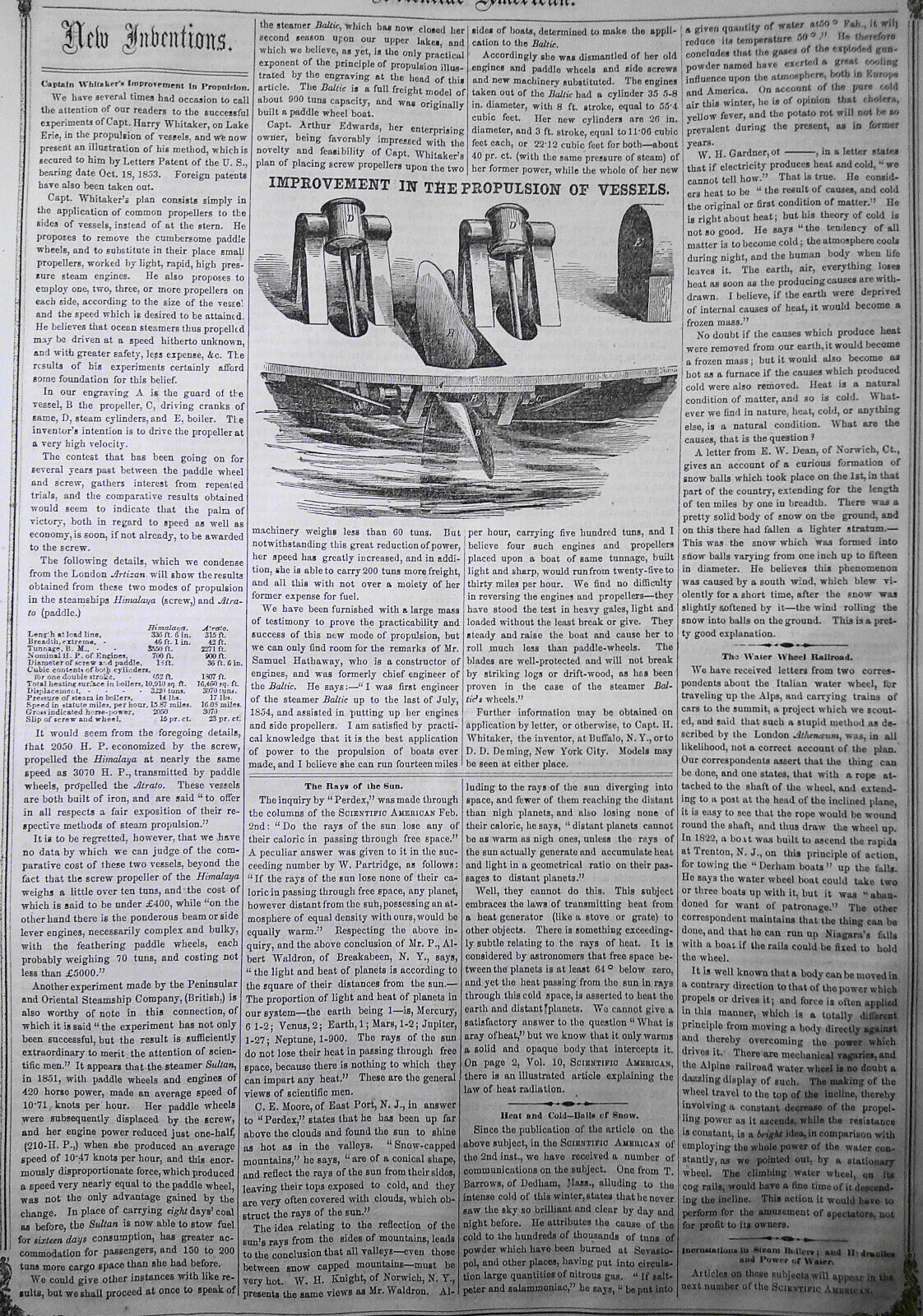 Scientific American, February 23, 1856. Original complete issue.