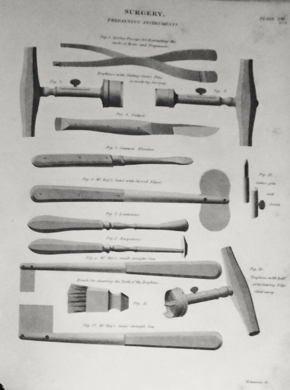 [1815] Surgery tools - 12 engraved plates from Rees' Cyclopaedia plus article