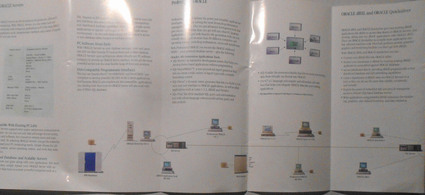 Oracle - Complete PC Workgroup Solutions - Promo brochure for servers, etc. 1989