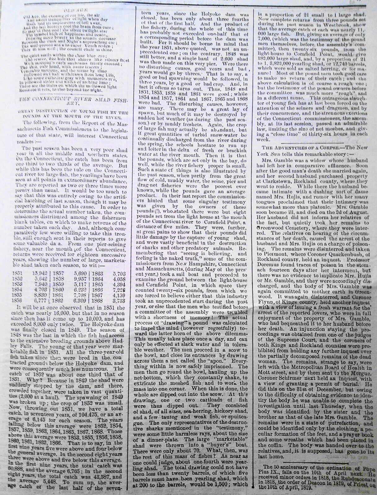 Harriet Beecher Stowe on Babies; Kentucky Blacks -Supplement To the Courant 1869