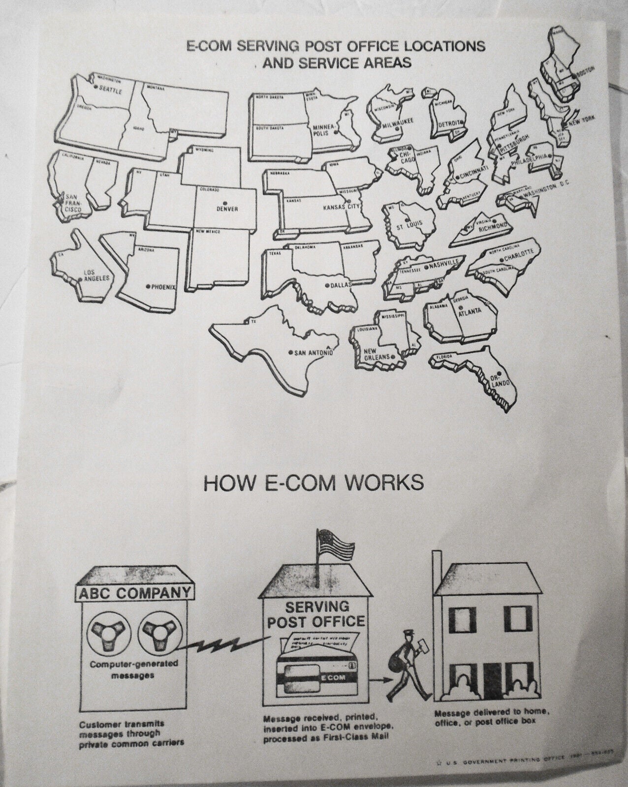 1983 E-COM, Electronic Computer Originated Mail, Promo Kit - by USPS