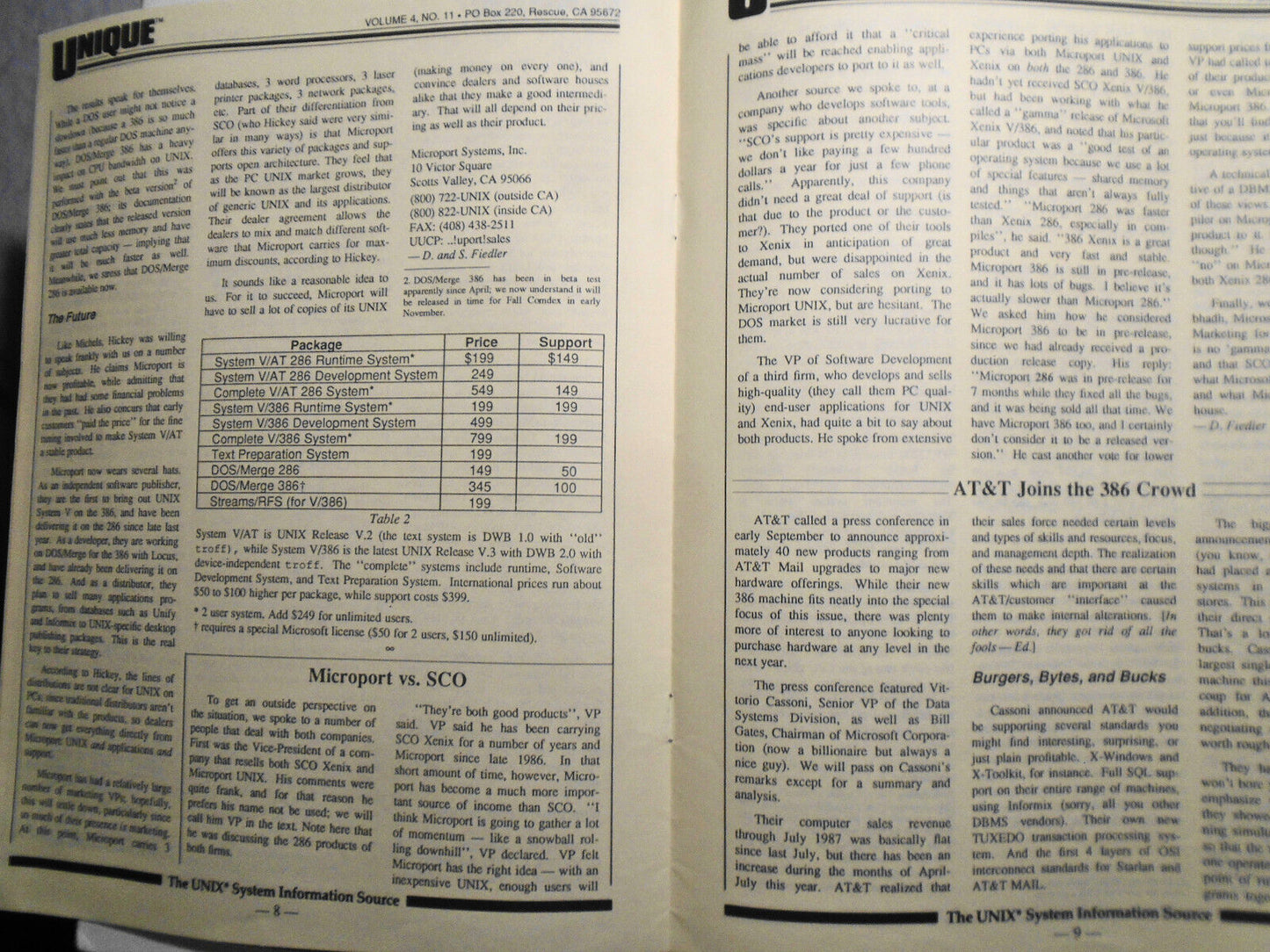 UNIQUE: The UNIX System Information Source,  Vol. 4, No.  11, October 1987