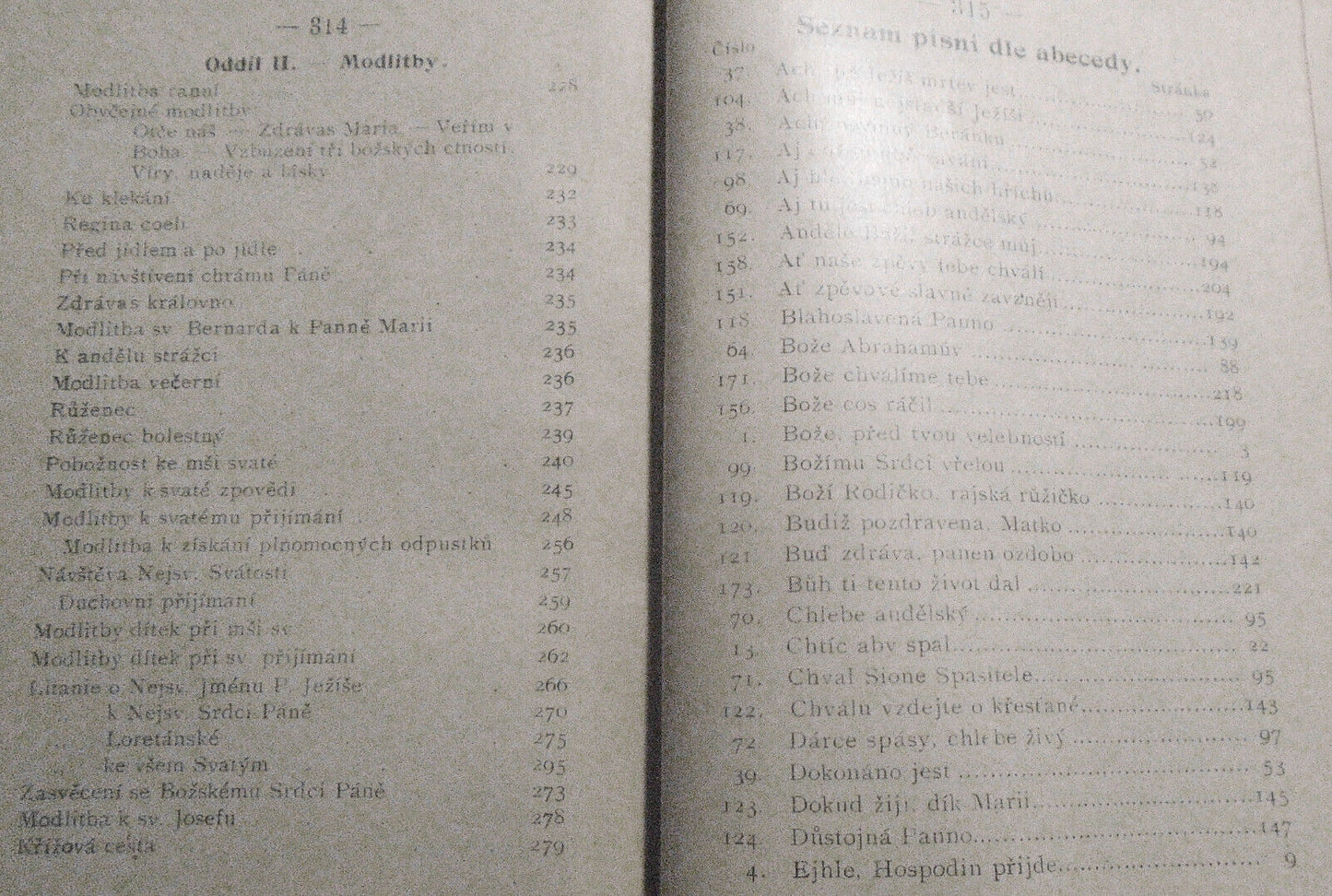 Sbirka pisni´ chramovych a modliteb obycejnych. 1911.