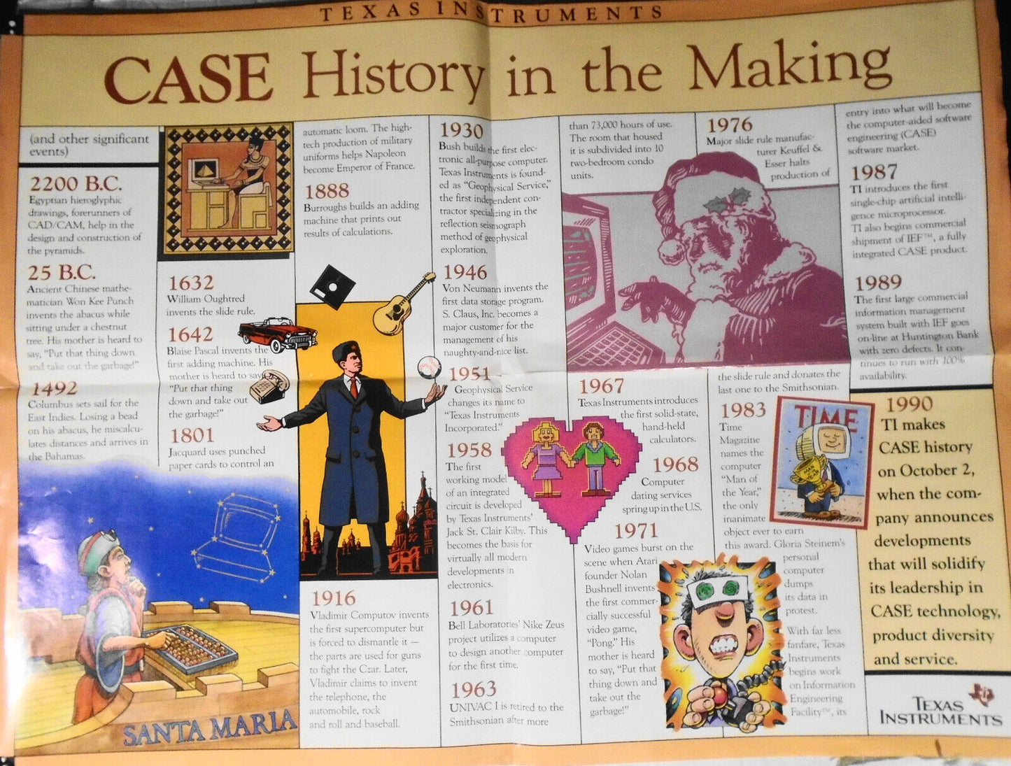 Texas Instruments CASE History in the Making - Poster 1990
