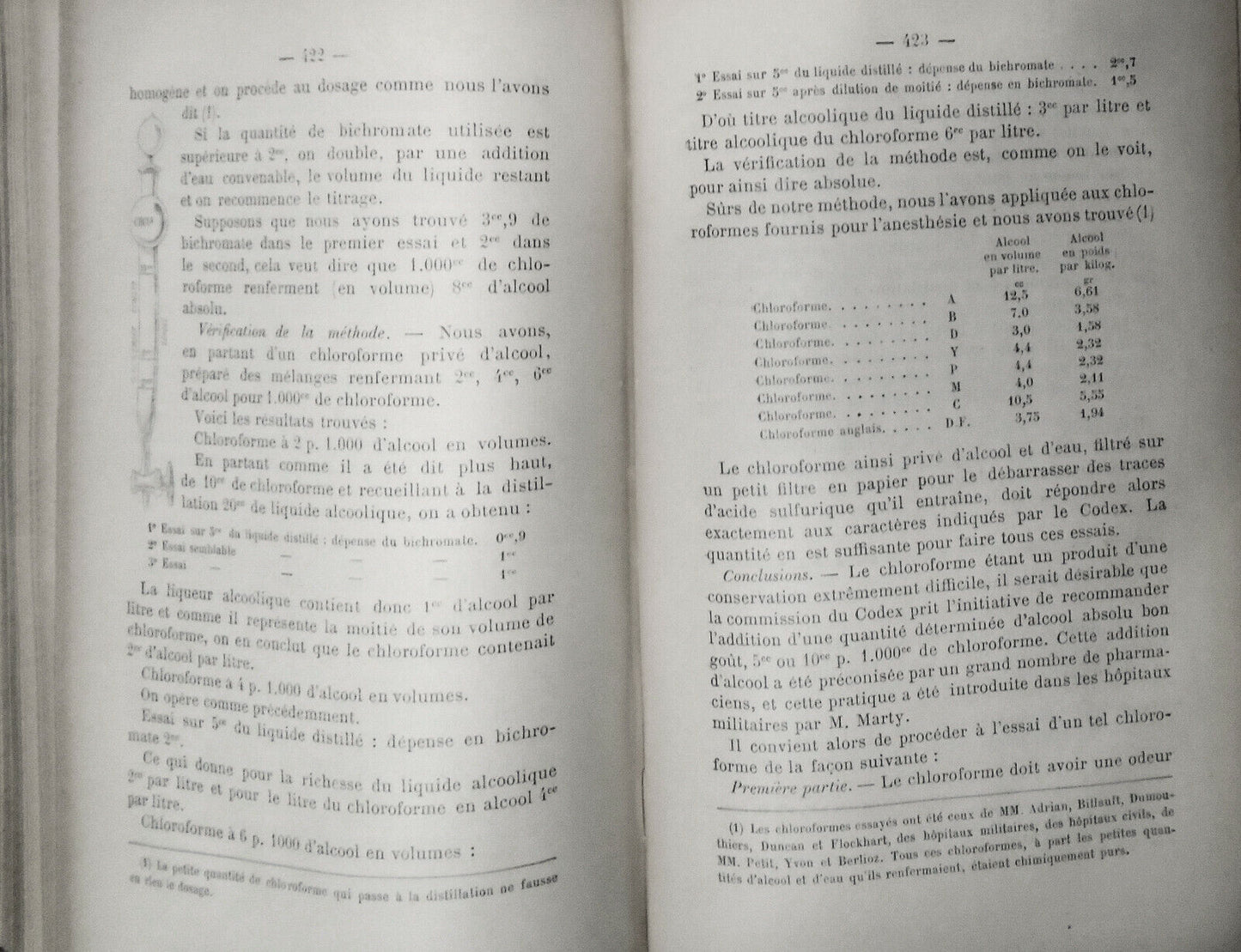1897 Journal De Pharmacie Et De Chimie - 6th Series, Vol 5