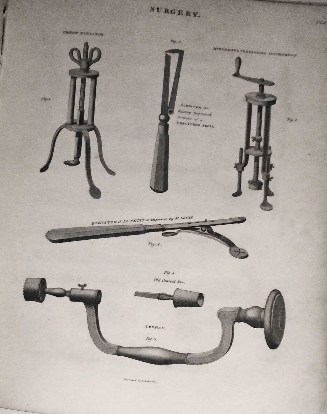 [1815] Surgery tools - 12 engraved plates from Rees' Cyclopaedia plus article