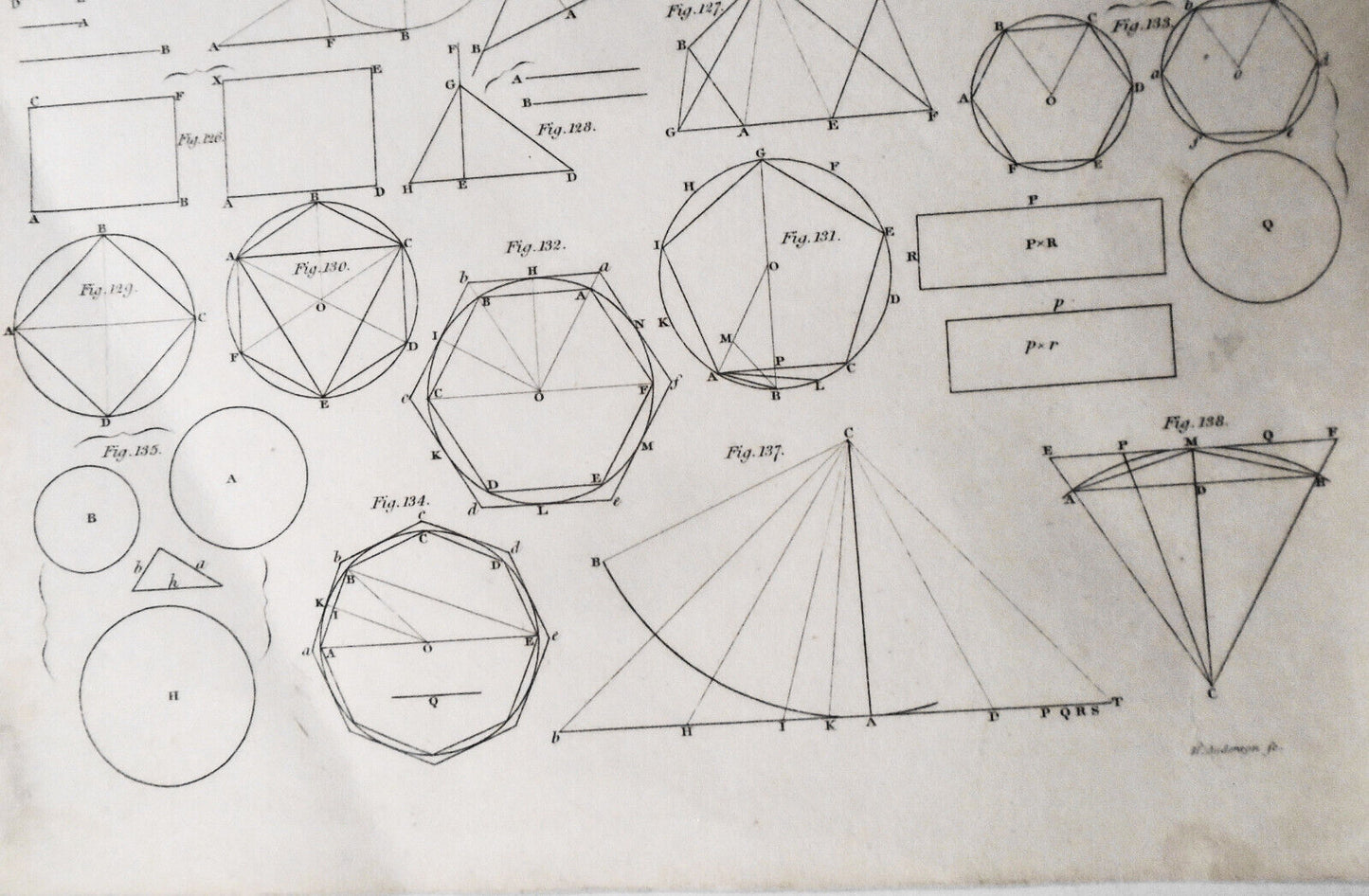 1832 GEOMETRY, engraved by H. Anderson - Plate CCLXXII, Edinburgh Encyclopedia