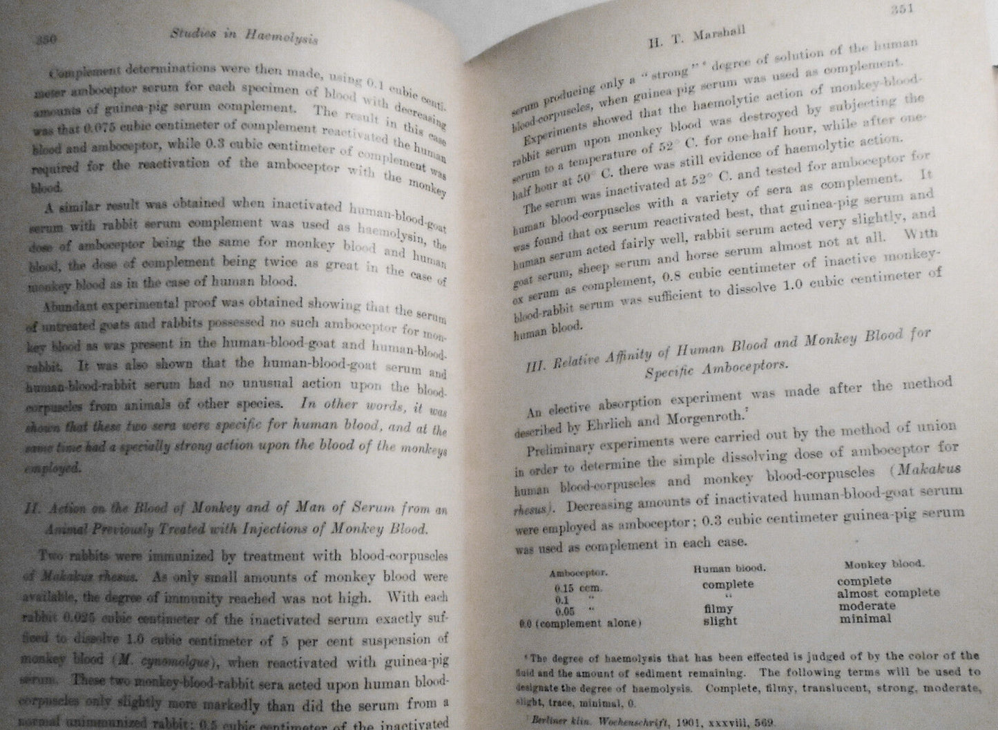 Studies From the Rockefeller Institute for Medical Research - Volume 3, 1905